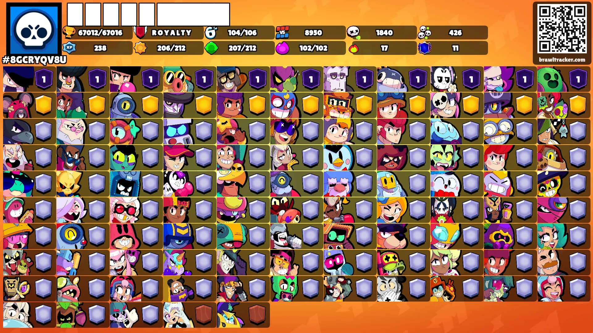 ██████████'s Ranks