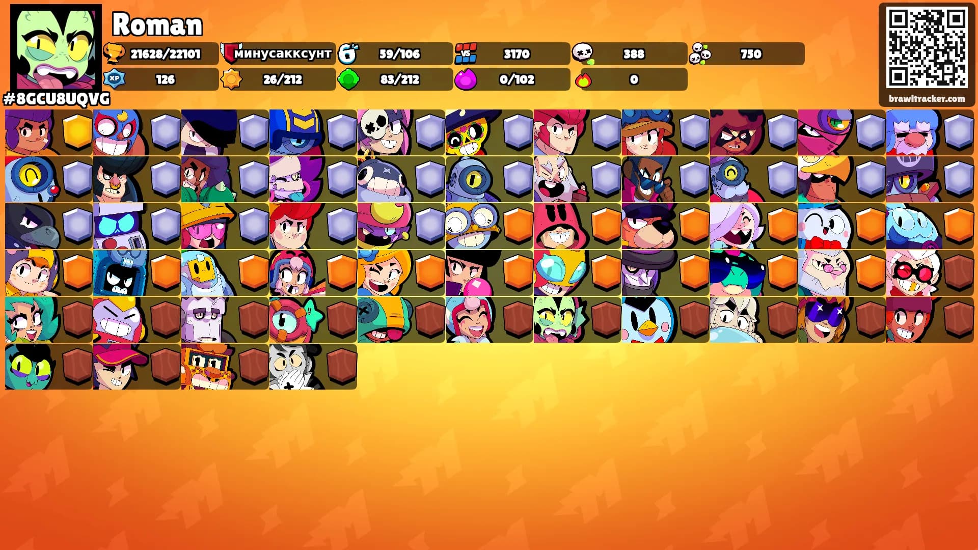 Roman's Ranks
