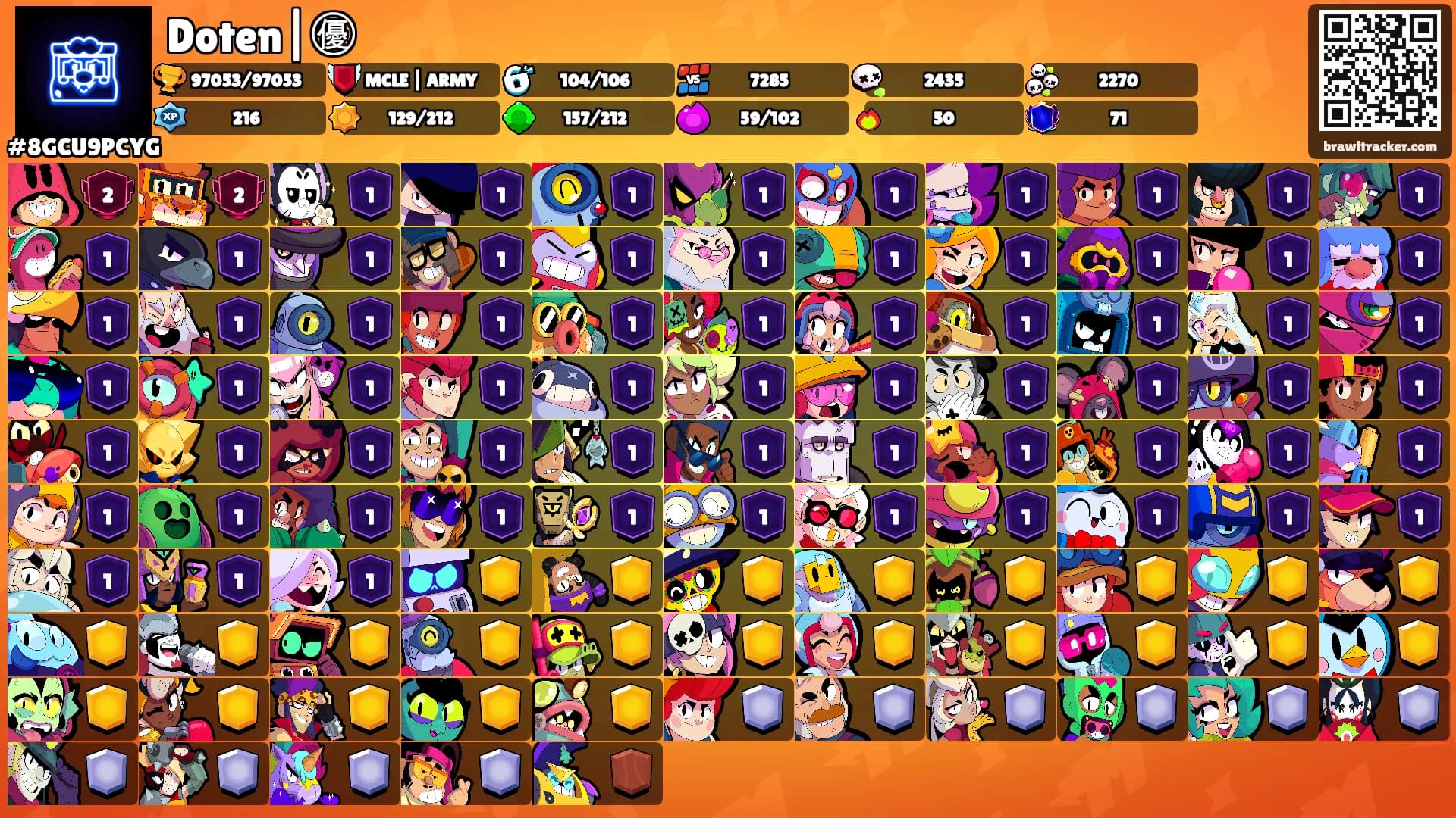 Doten|㊝'s Ranks