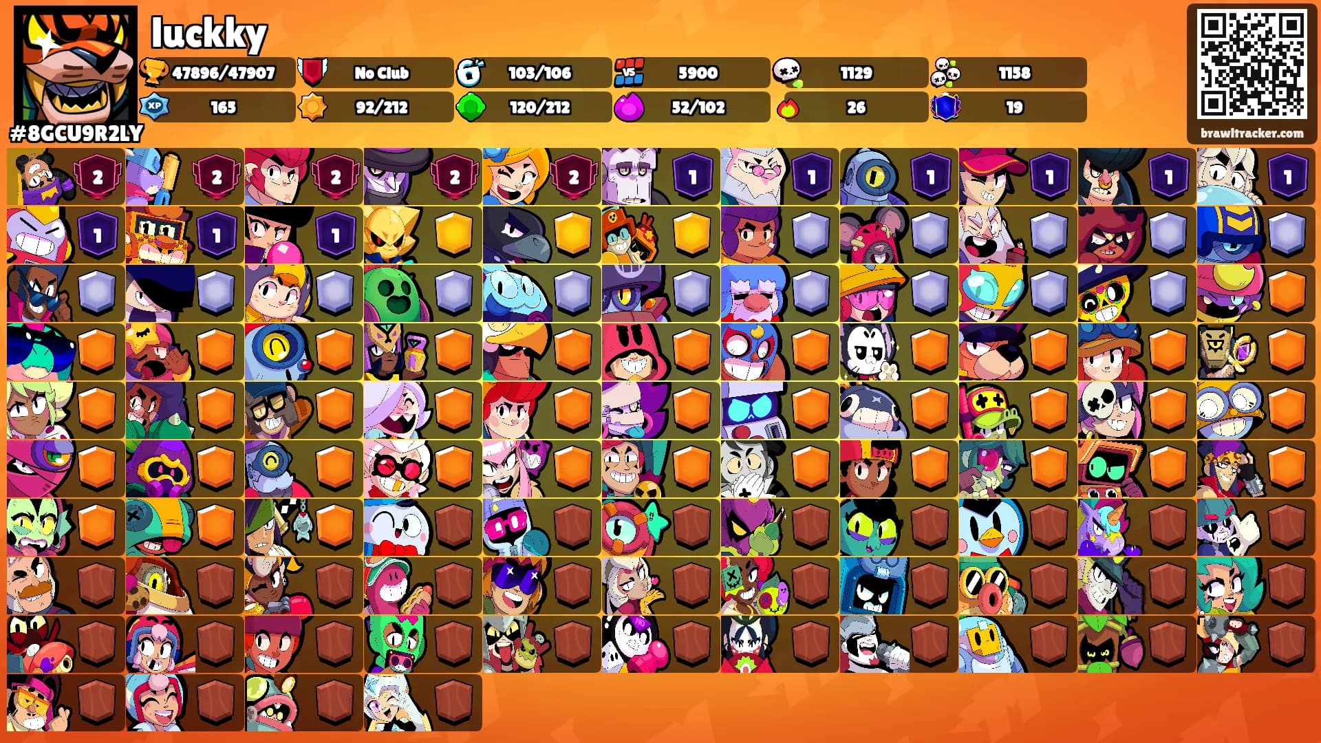 luckky's Ranks
