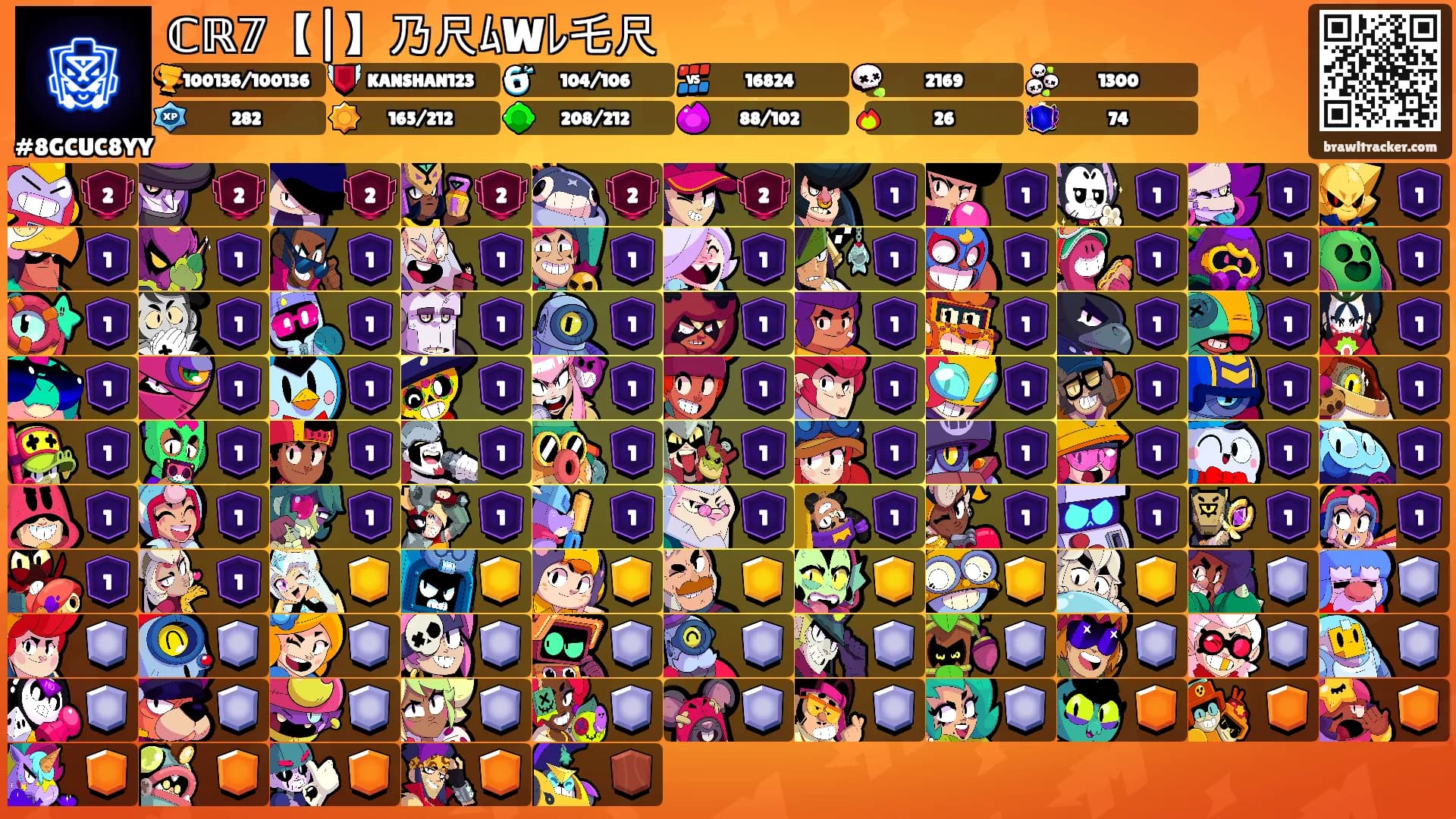 ℂℝ𝟟【﻿|】乃尺ﾑWﾚ乇尺's Ranks