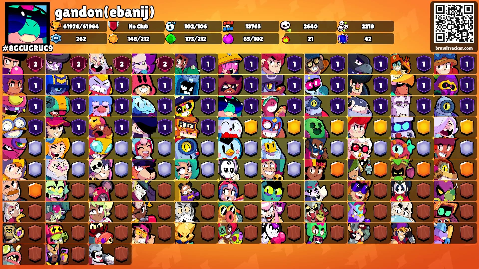 gandon(ebanij)'s Ranks