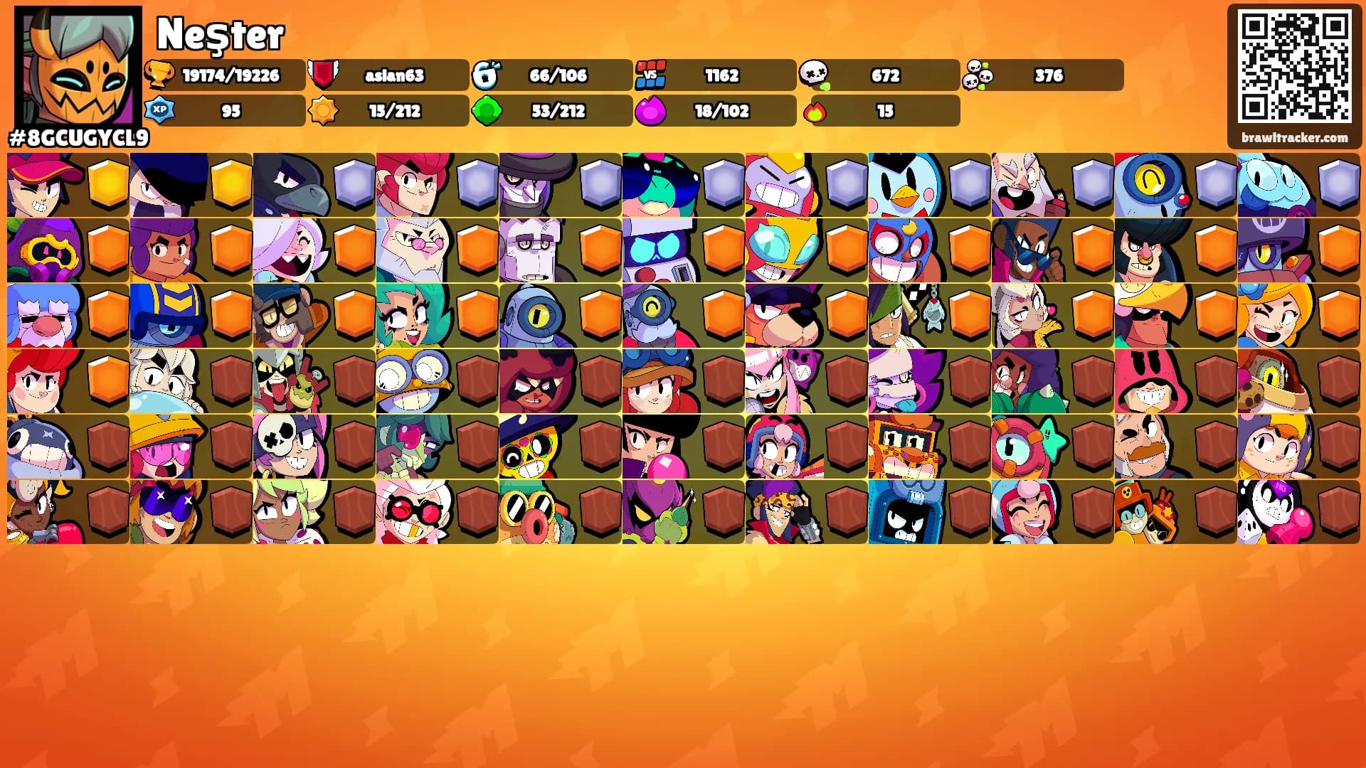Neşter's Ranks
