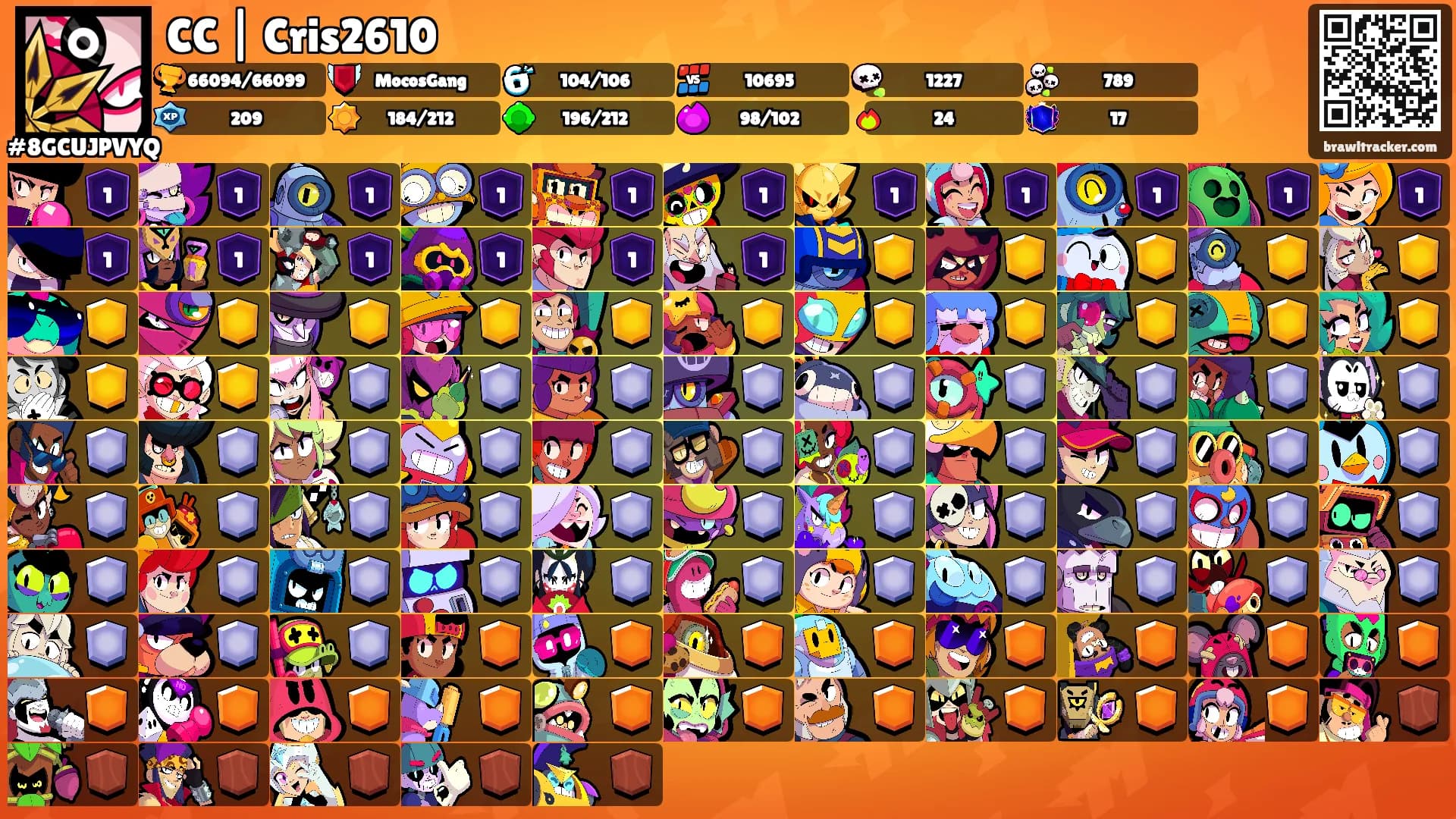 CC | Cris2610's Ranks