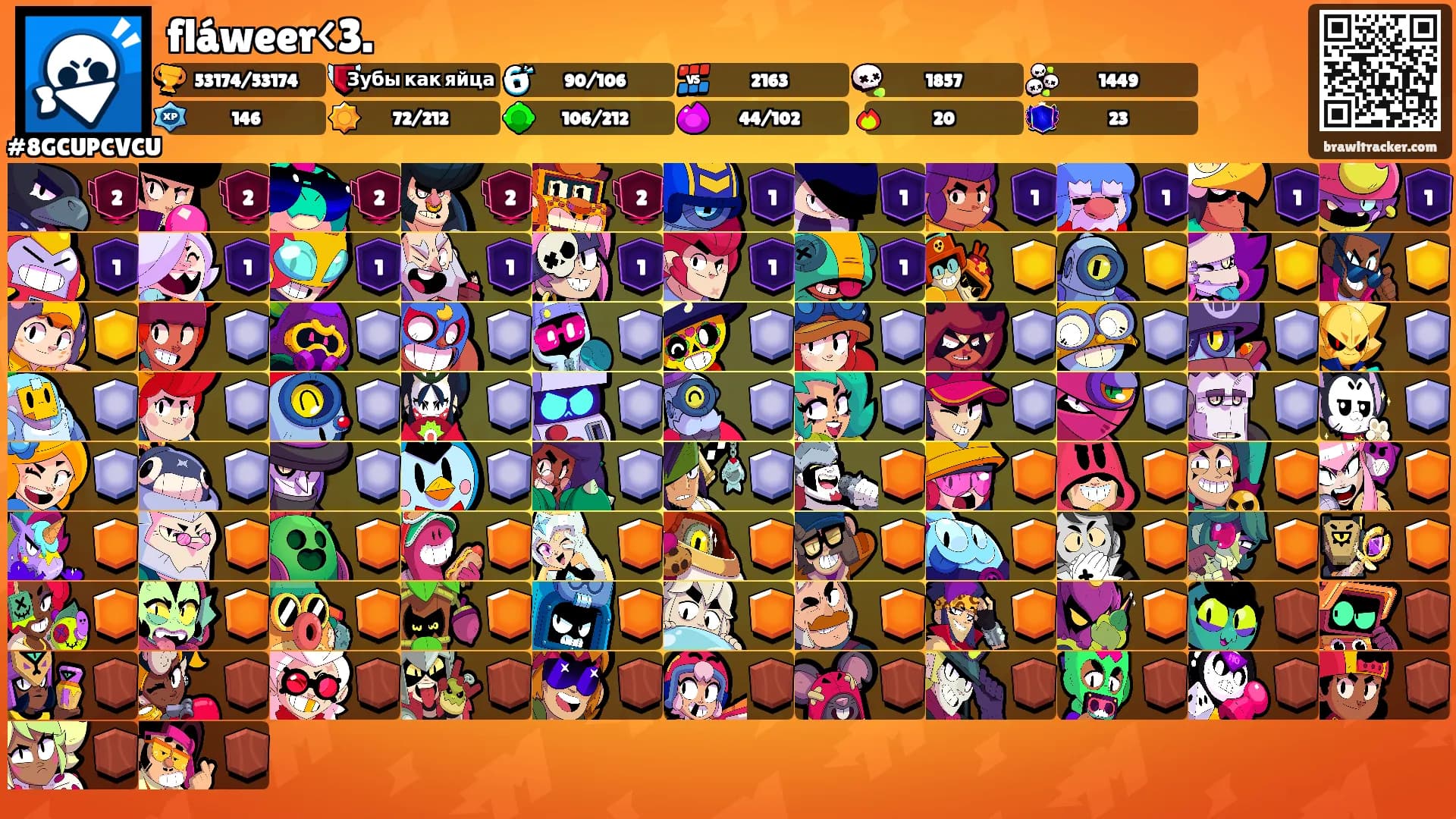 fláweer<3.'s Ranks