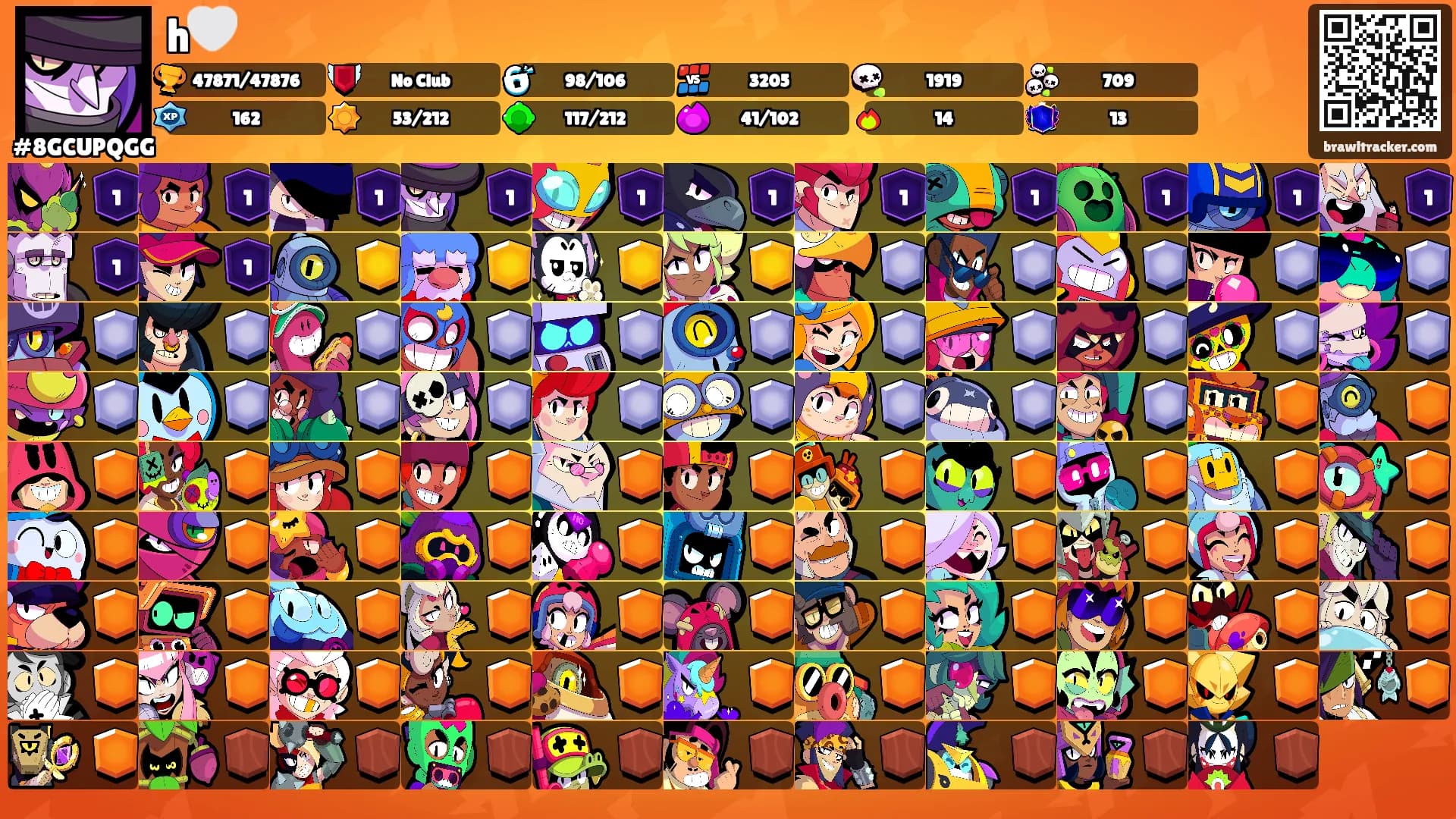 h🤍's Ranks