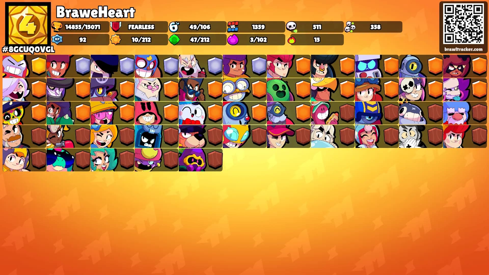 BraweHeart's Ranks