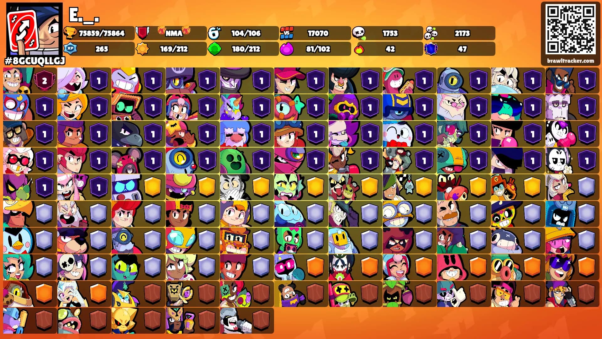 E._.'s Ranks