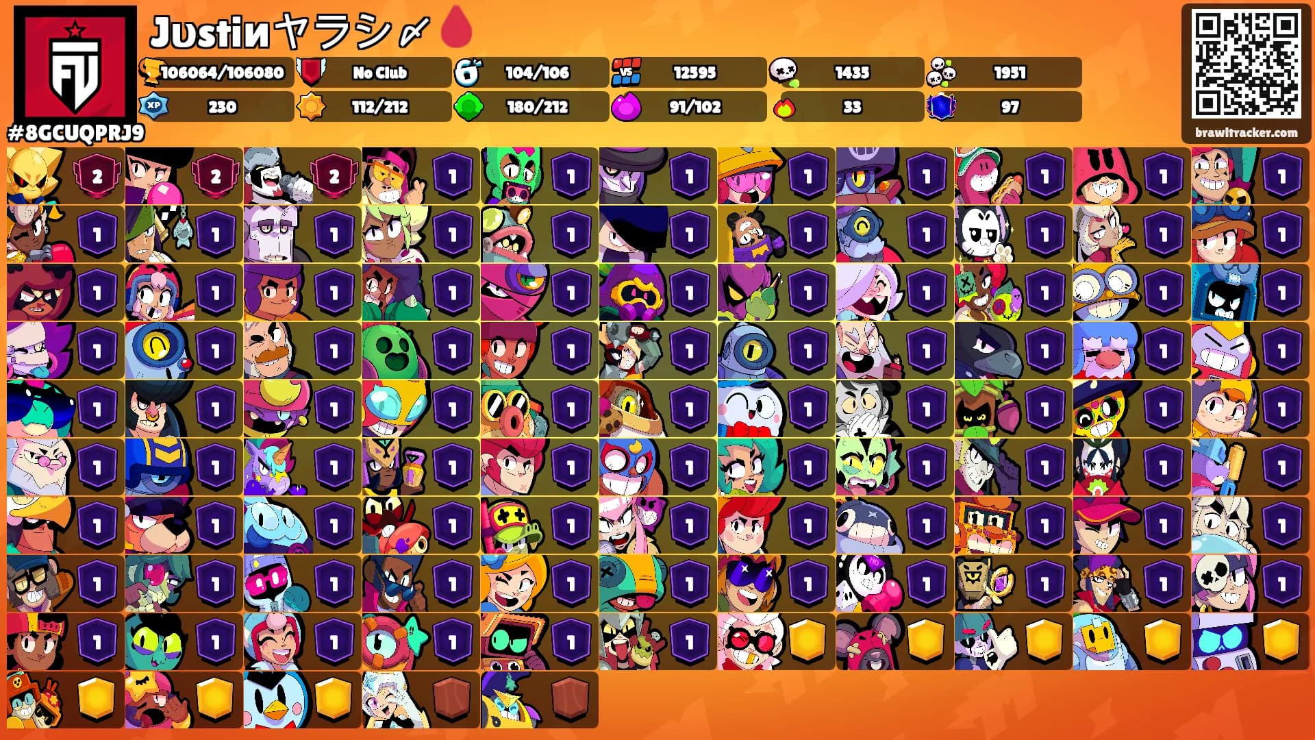 Jυstiиヤラシ〆🩸's Ranks