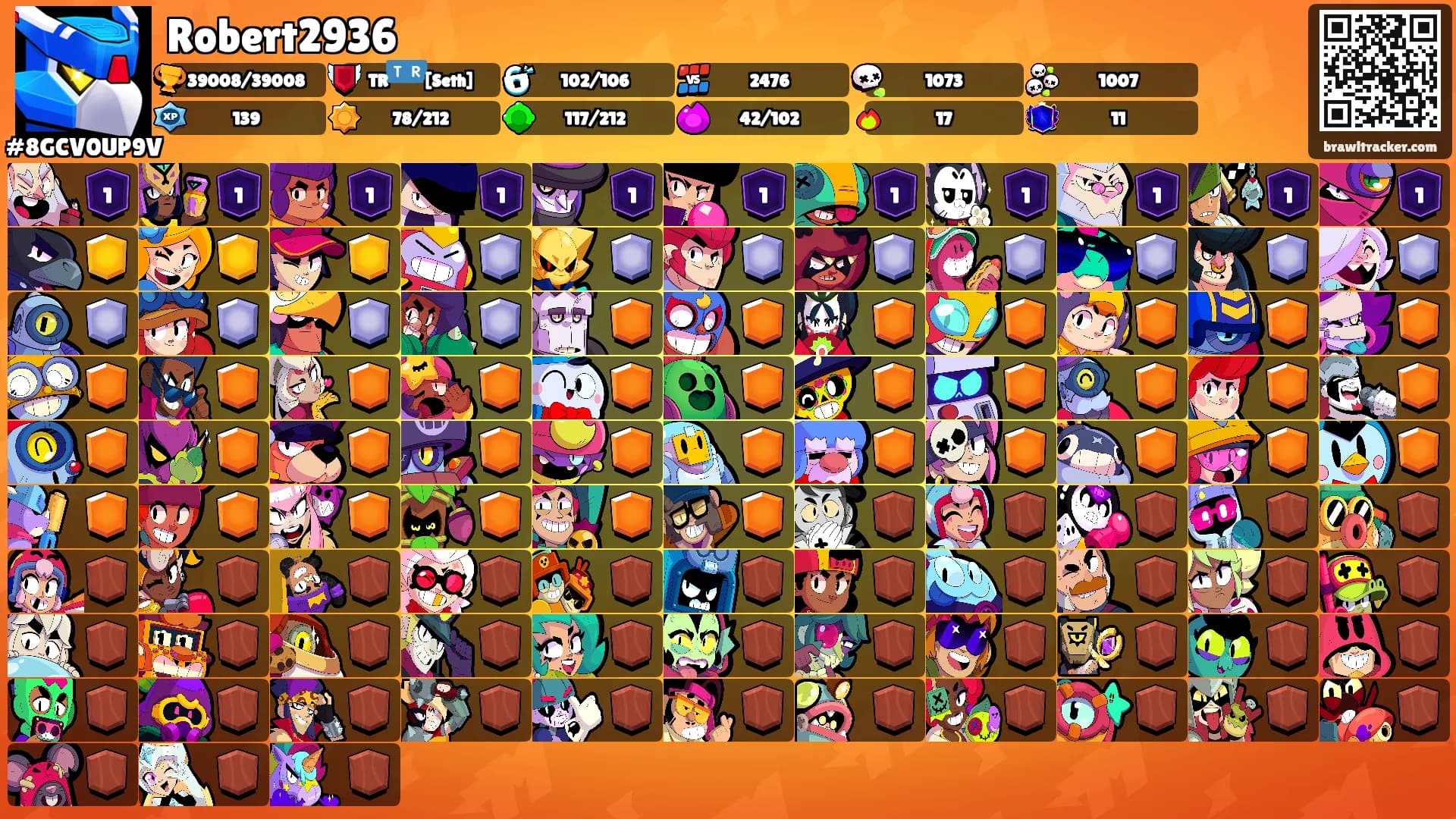 Robert2936's Ranks
