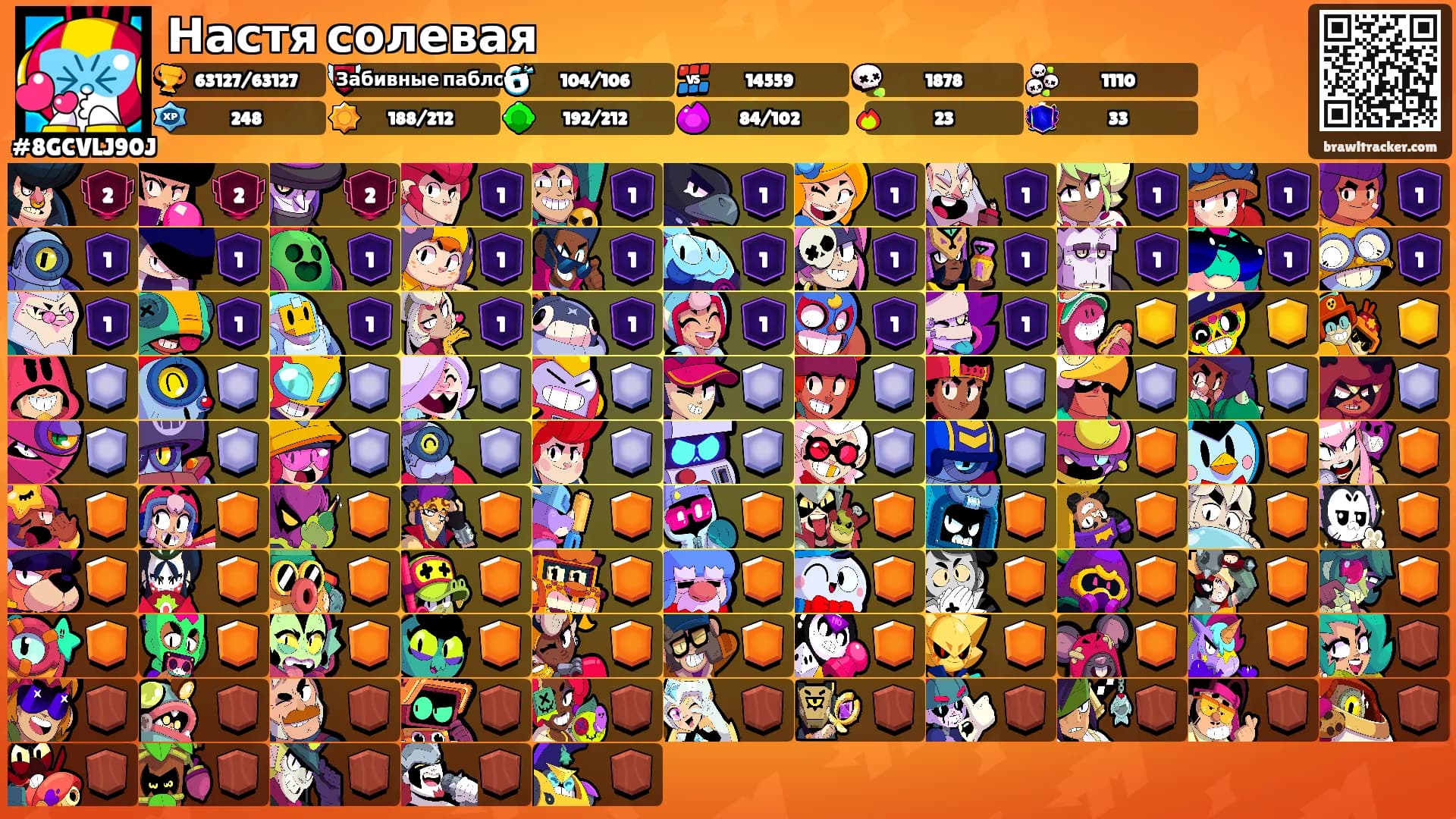 Настя солевая's Ranks