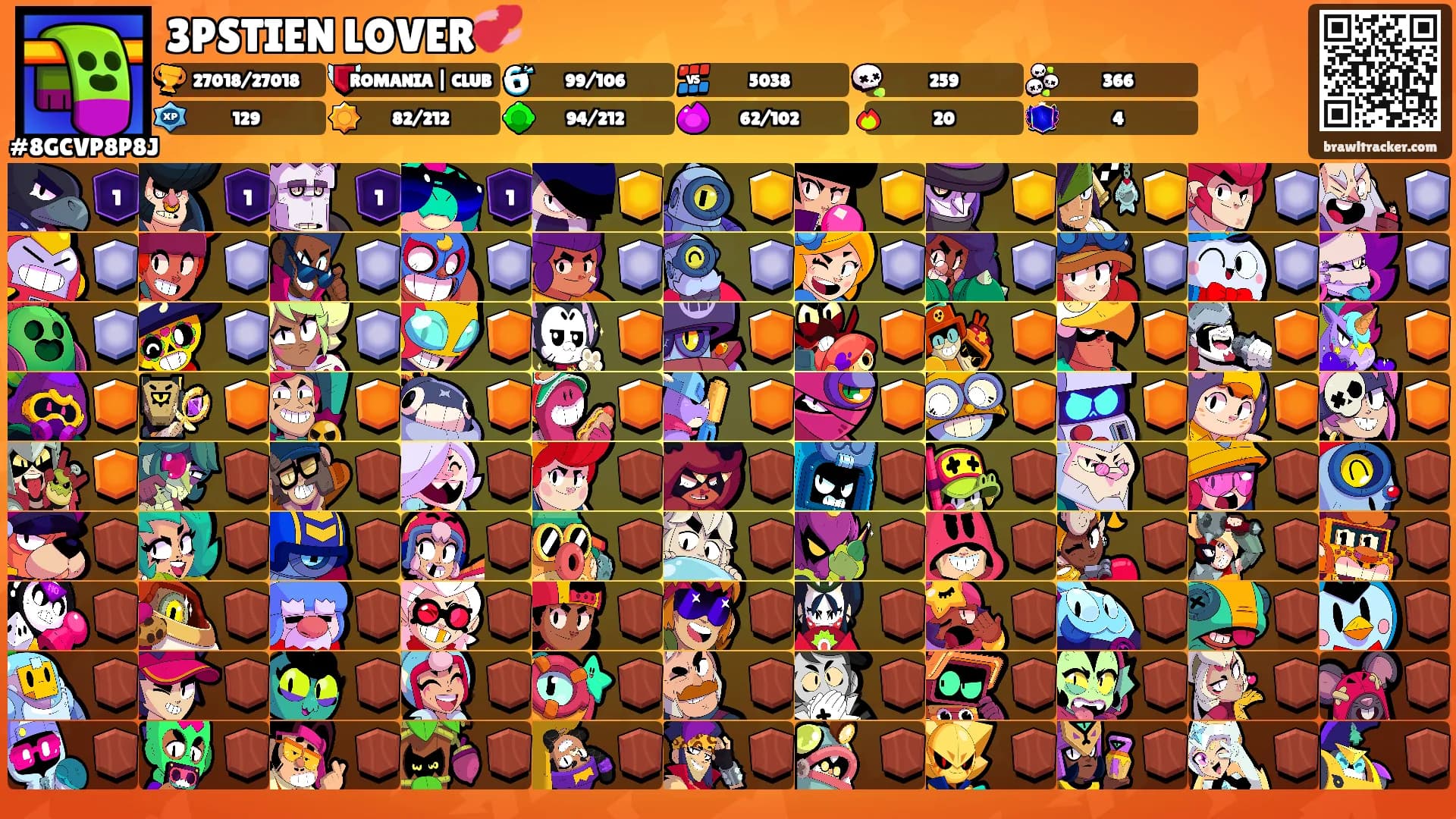 3PSTIEN LOVER💞's Ranks