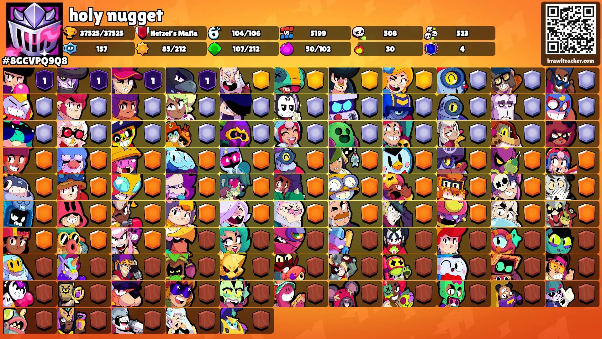 holy nugget's Ranks