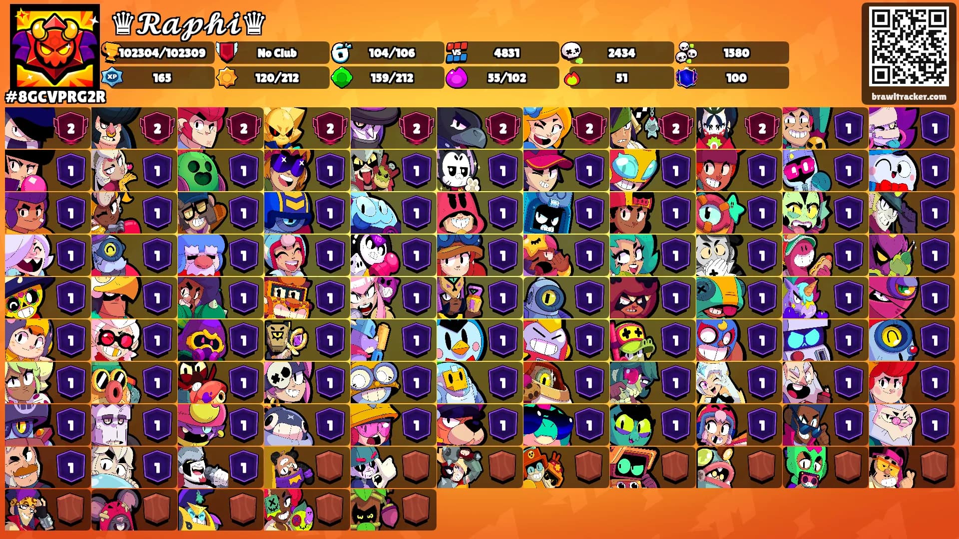 ♛𝓡𝓪𝓹𝓱𝓲♛'s Ranks