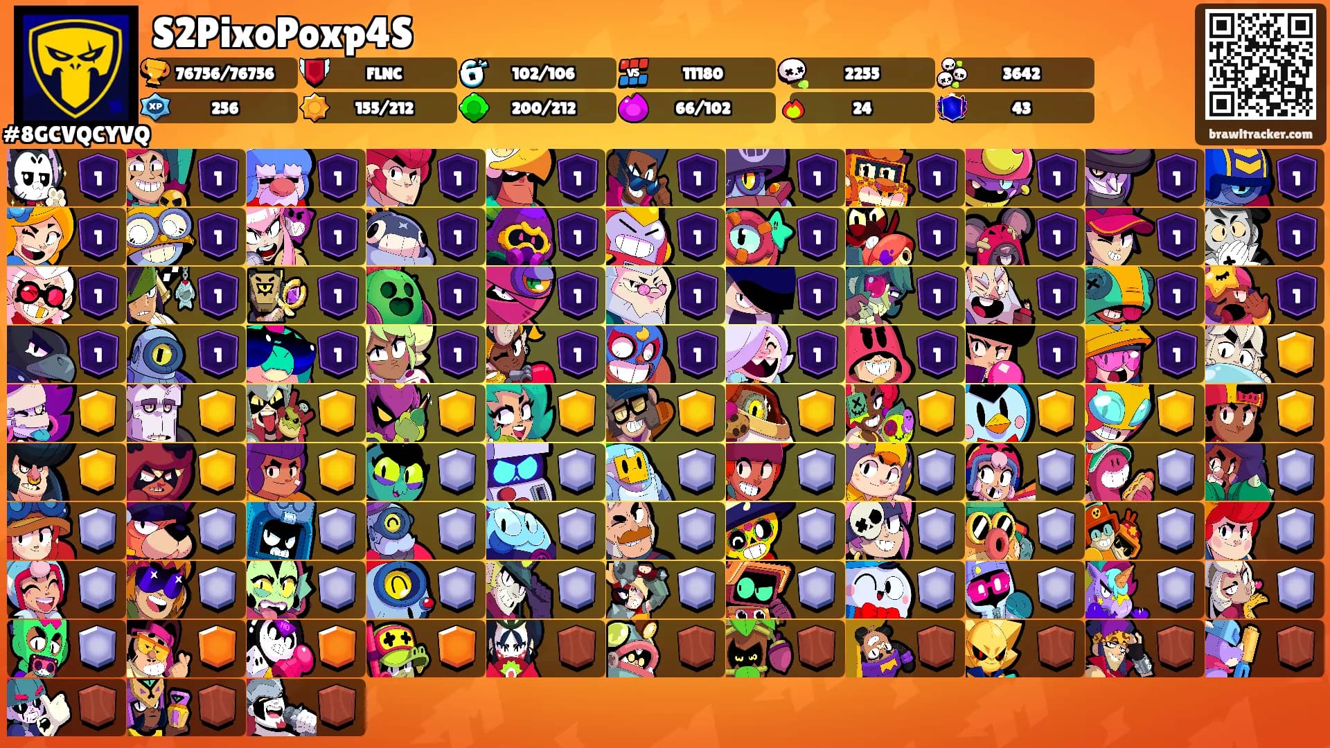 S2PixoPoxp4S's Ranks