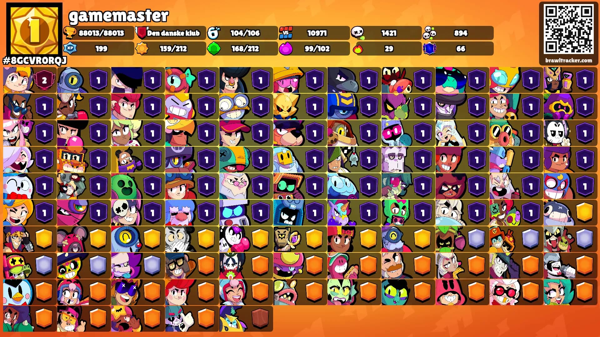 gamemaster's Ranks