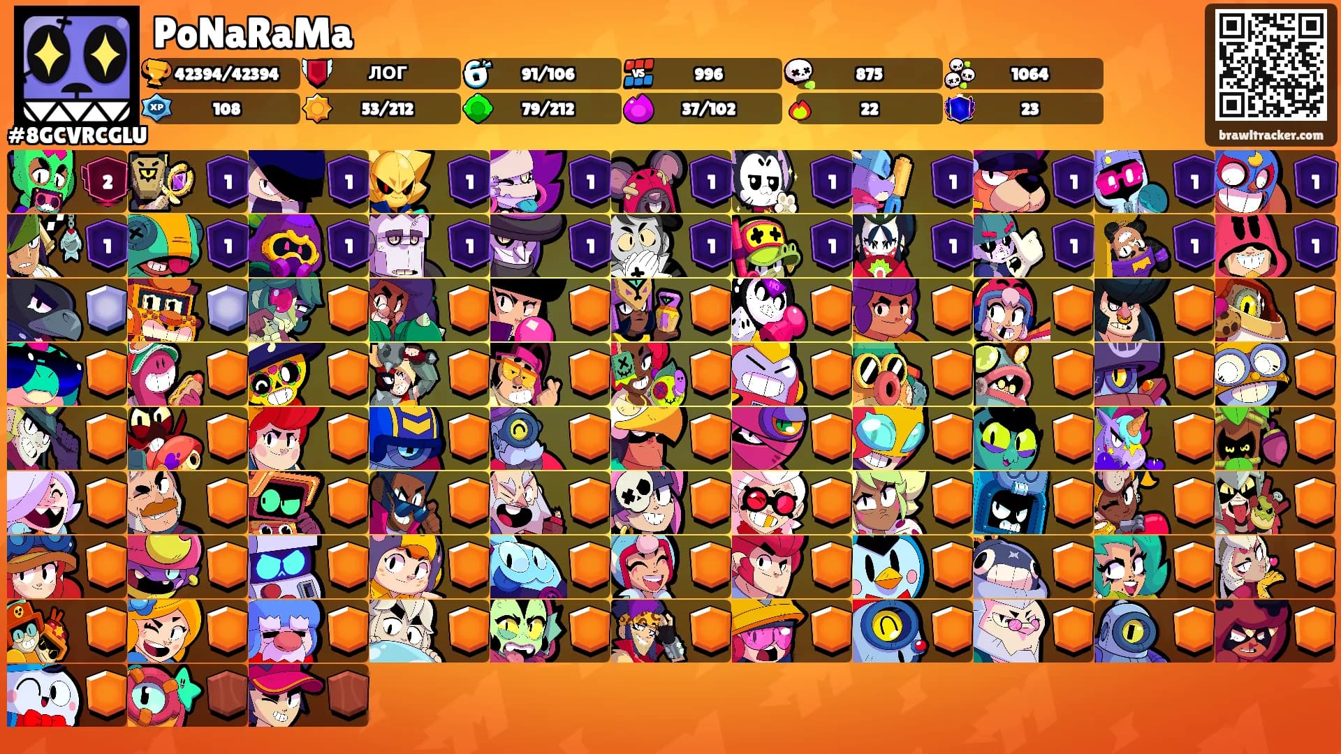 PoNaRaMa's Ranks