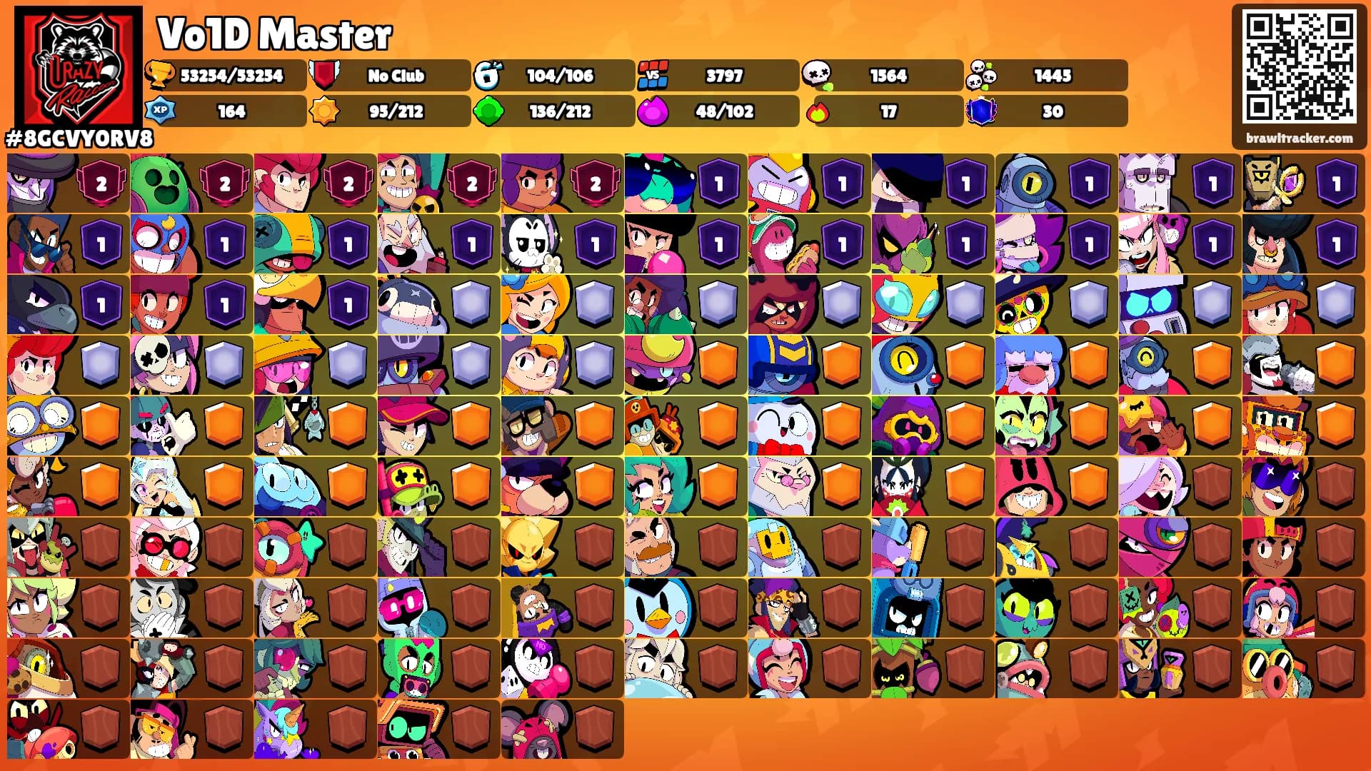 Vo1D Master's Ranks