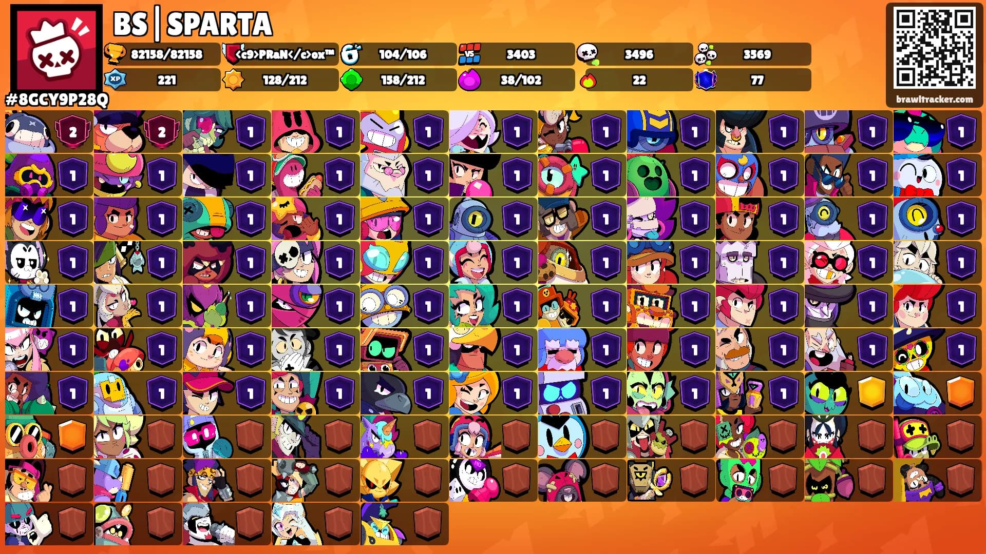 BS|SPARTA's Ranks