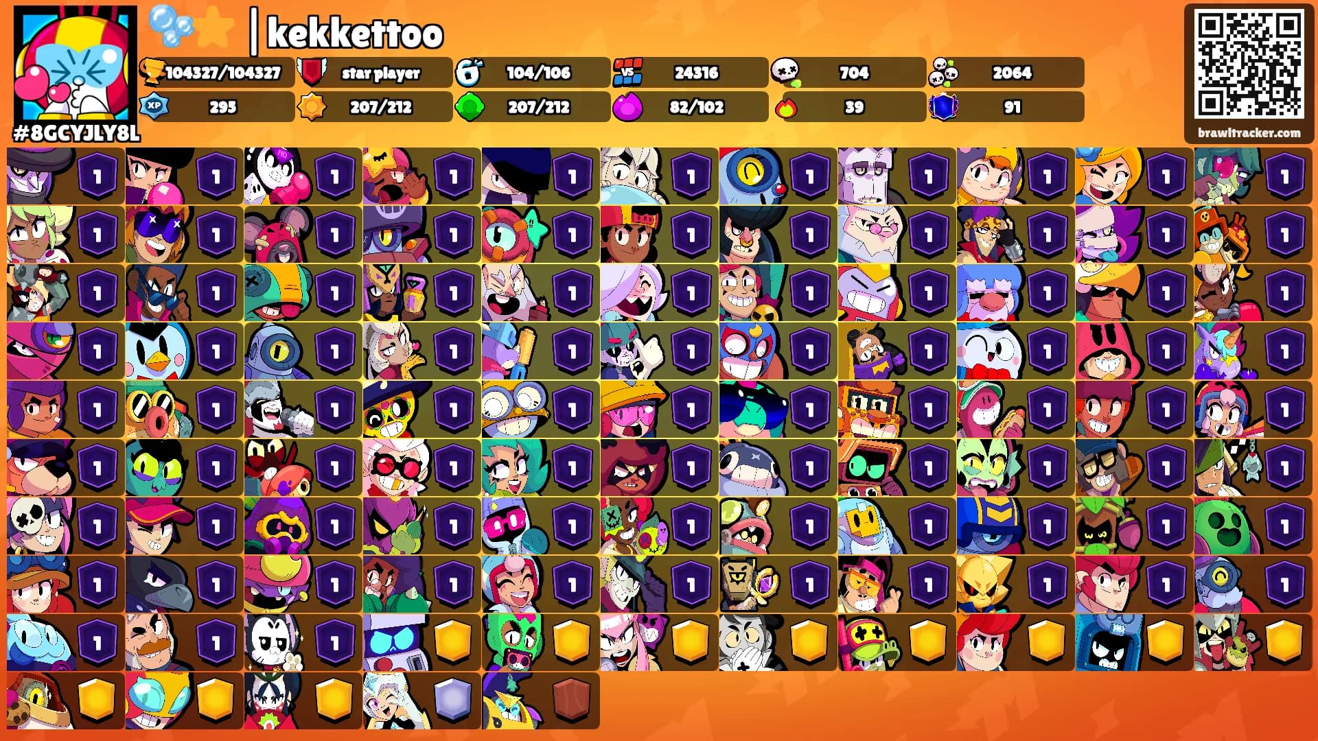 🫧⭐️ |kekkettoo's Ranks