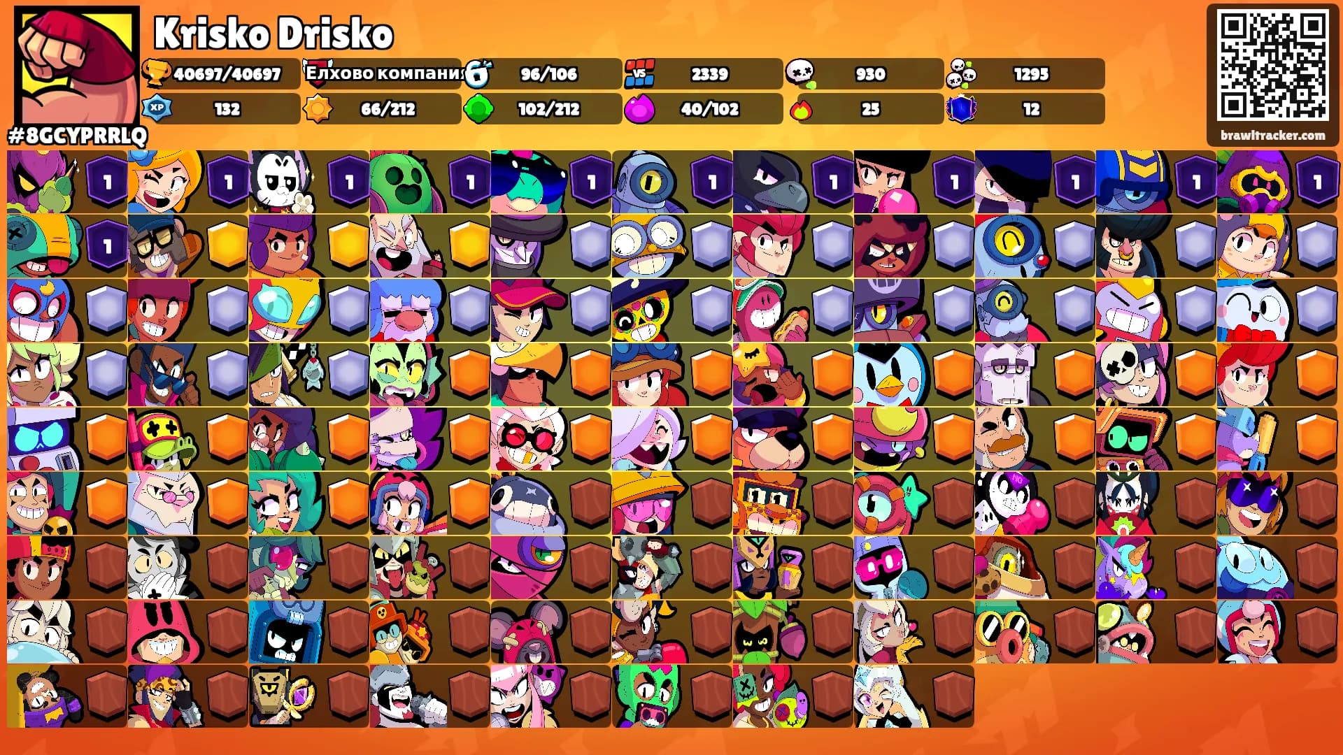 Krisko Drisko's Ranks