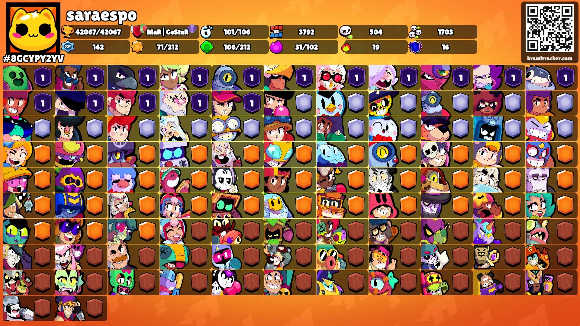 saraespo's Ranks