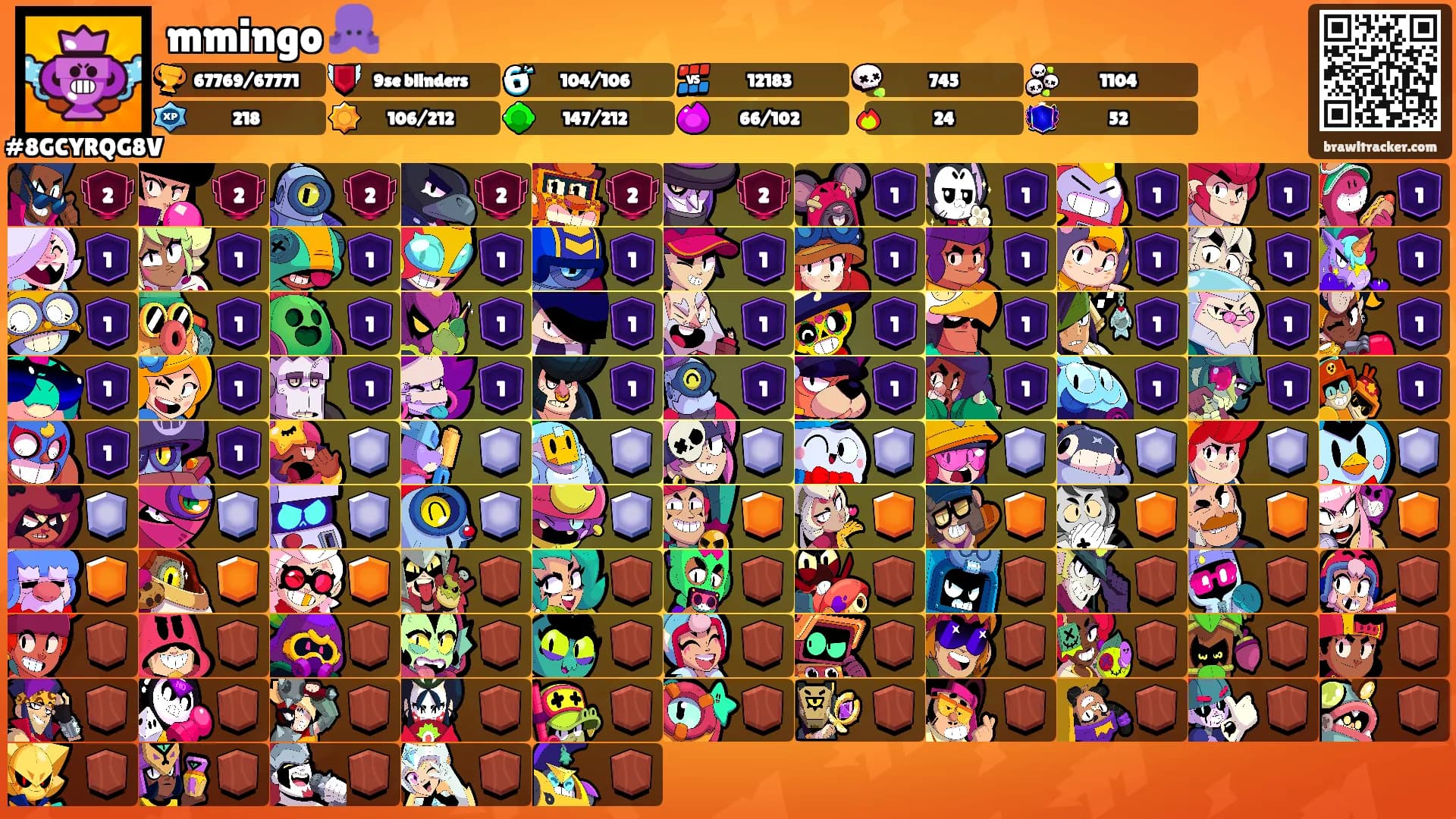 mmingo 🐙's Ranks