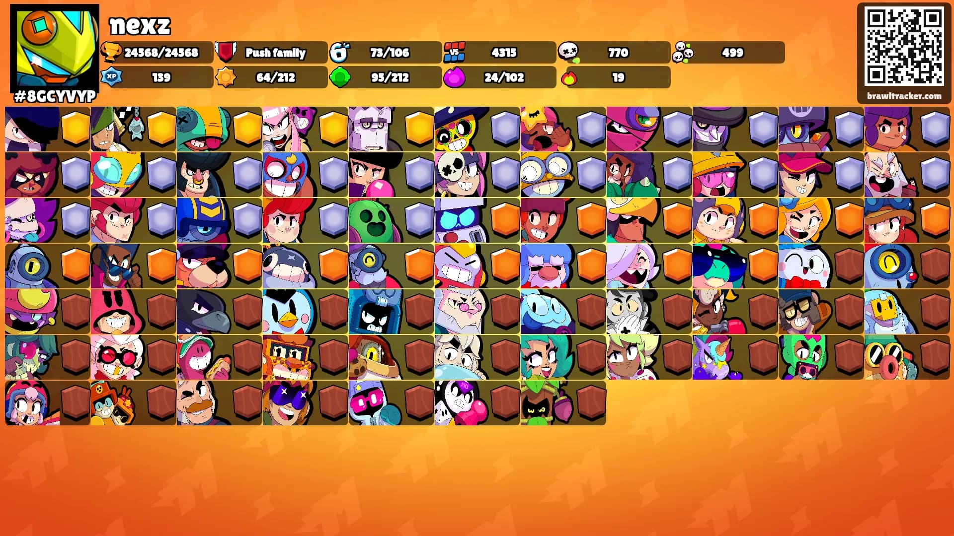 nexz's Ranks