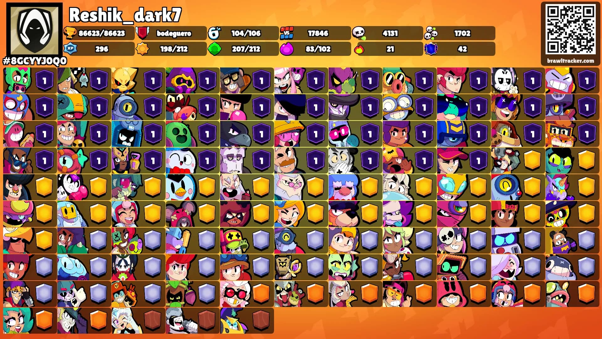 Reshik_dark7's Ranks