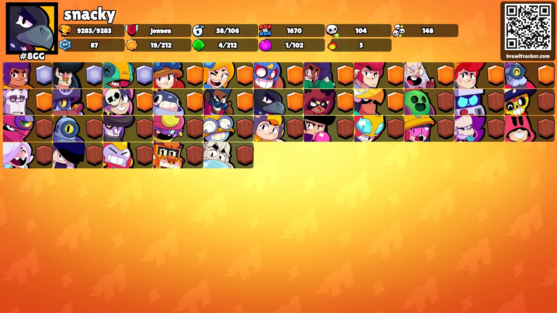 snacky's Ranks