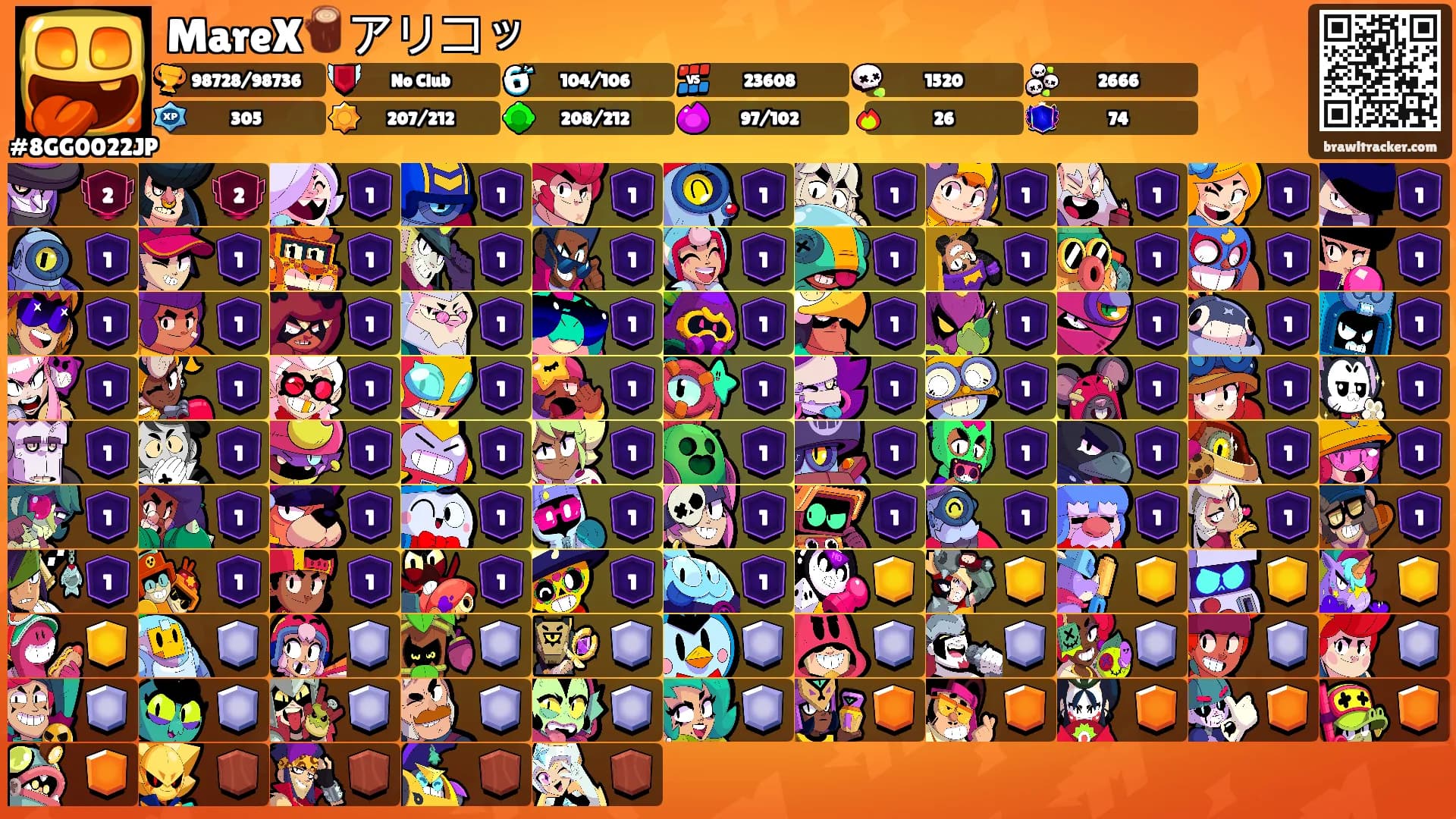 MareX🪵アリコッ's Ranks