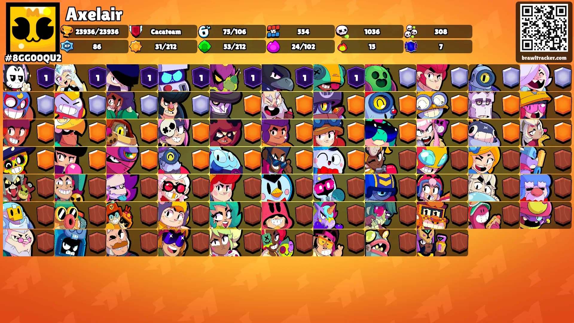 Axelair's Ranks