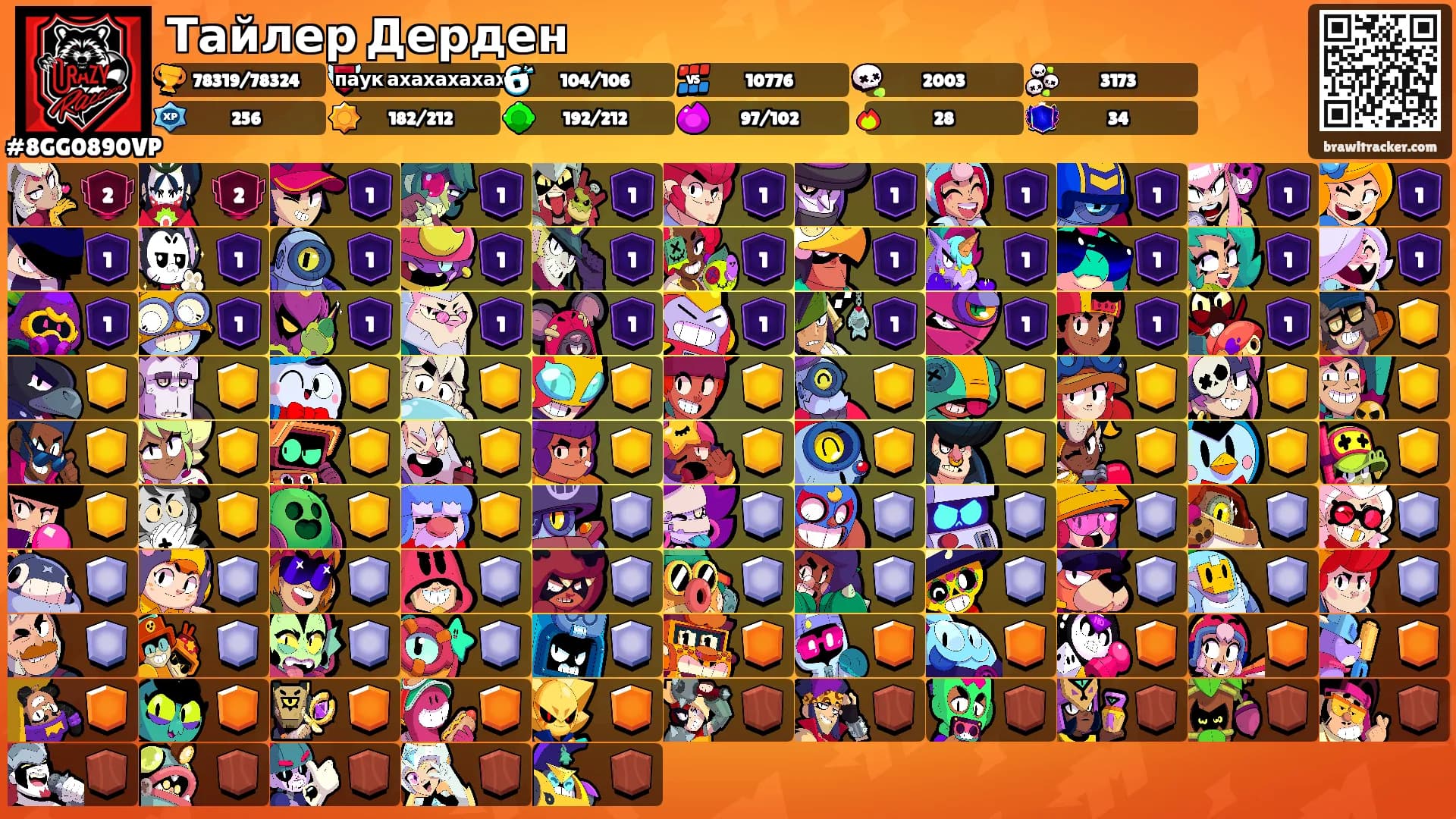 Тайлер Дерден's Ranks