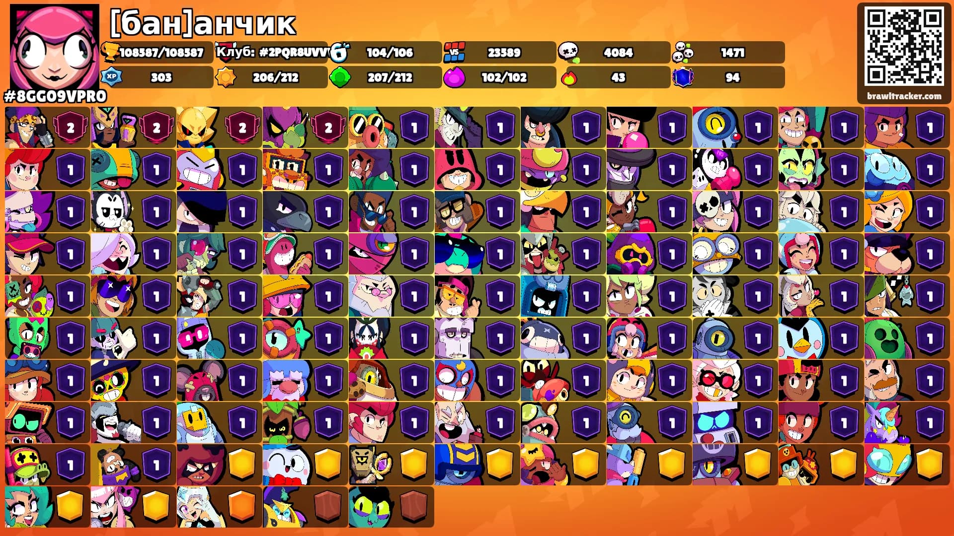 [бан]анчик's Ranks