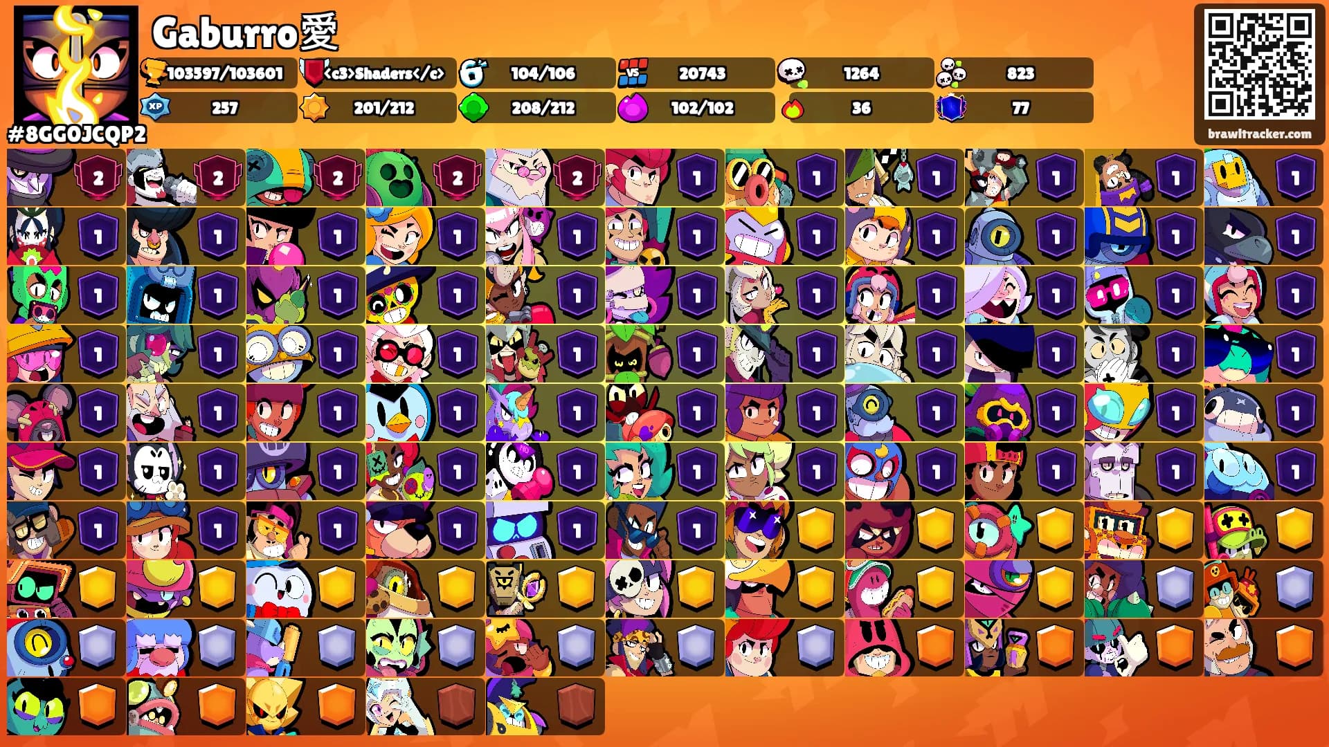Gaburro愛's Ranks