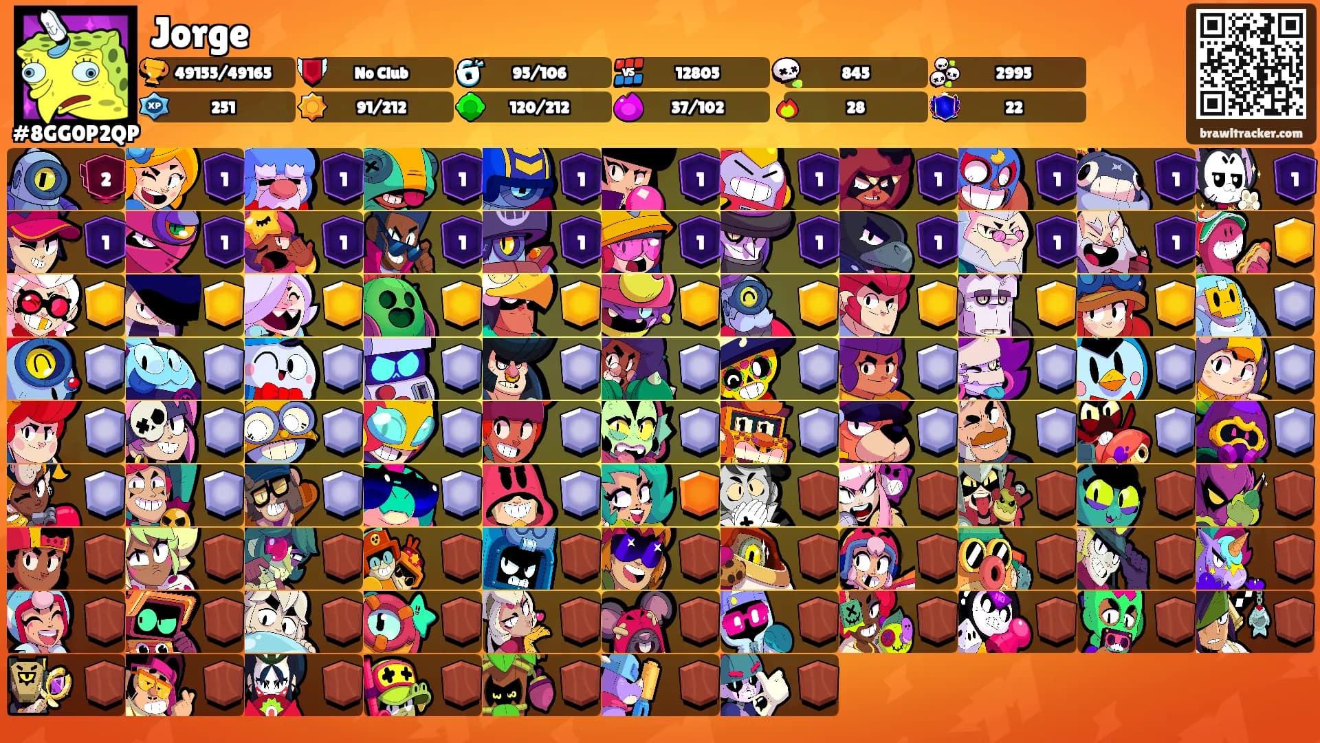 Jorge's Ranks