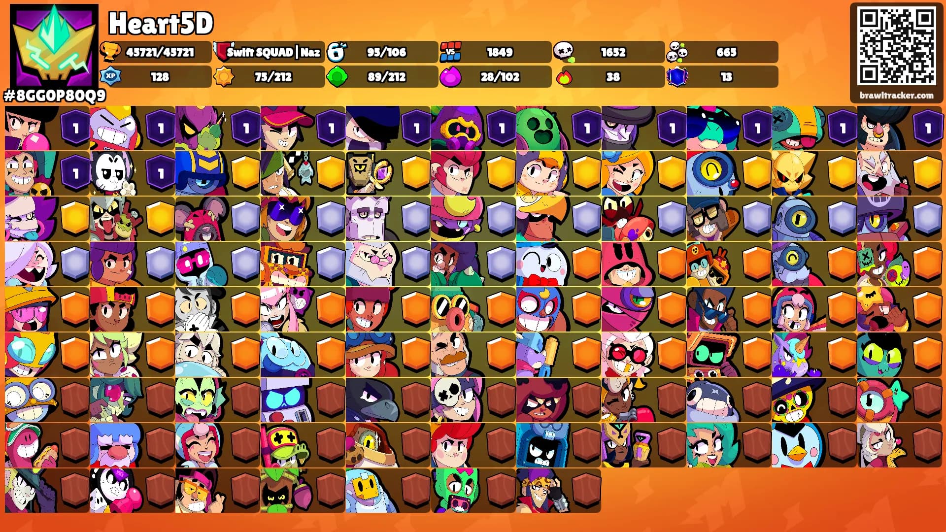 Heart5D's Ranks
