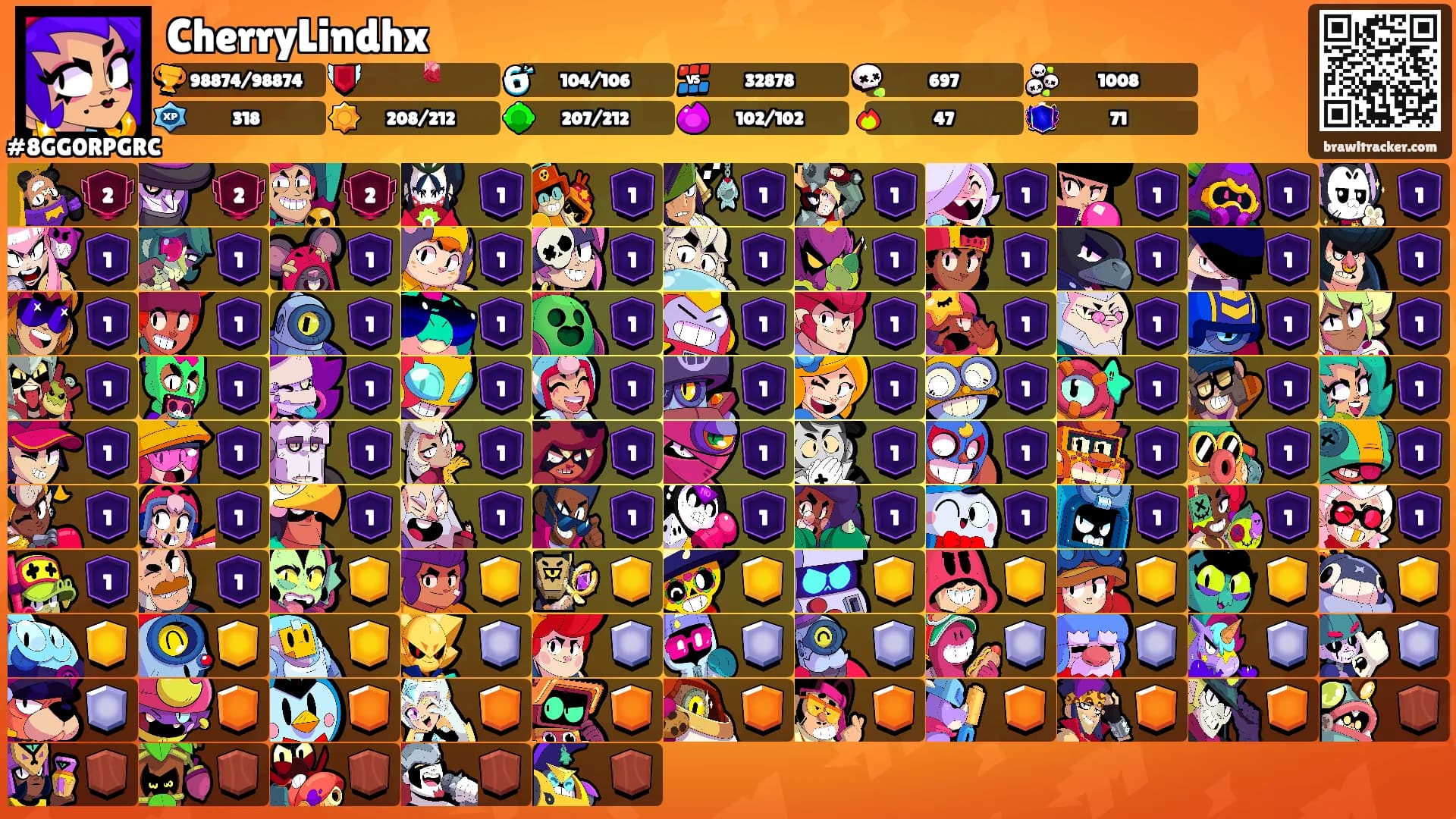 CherryLindhx's Ranks