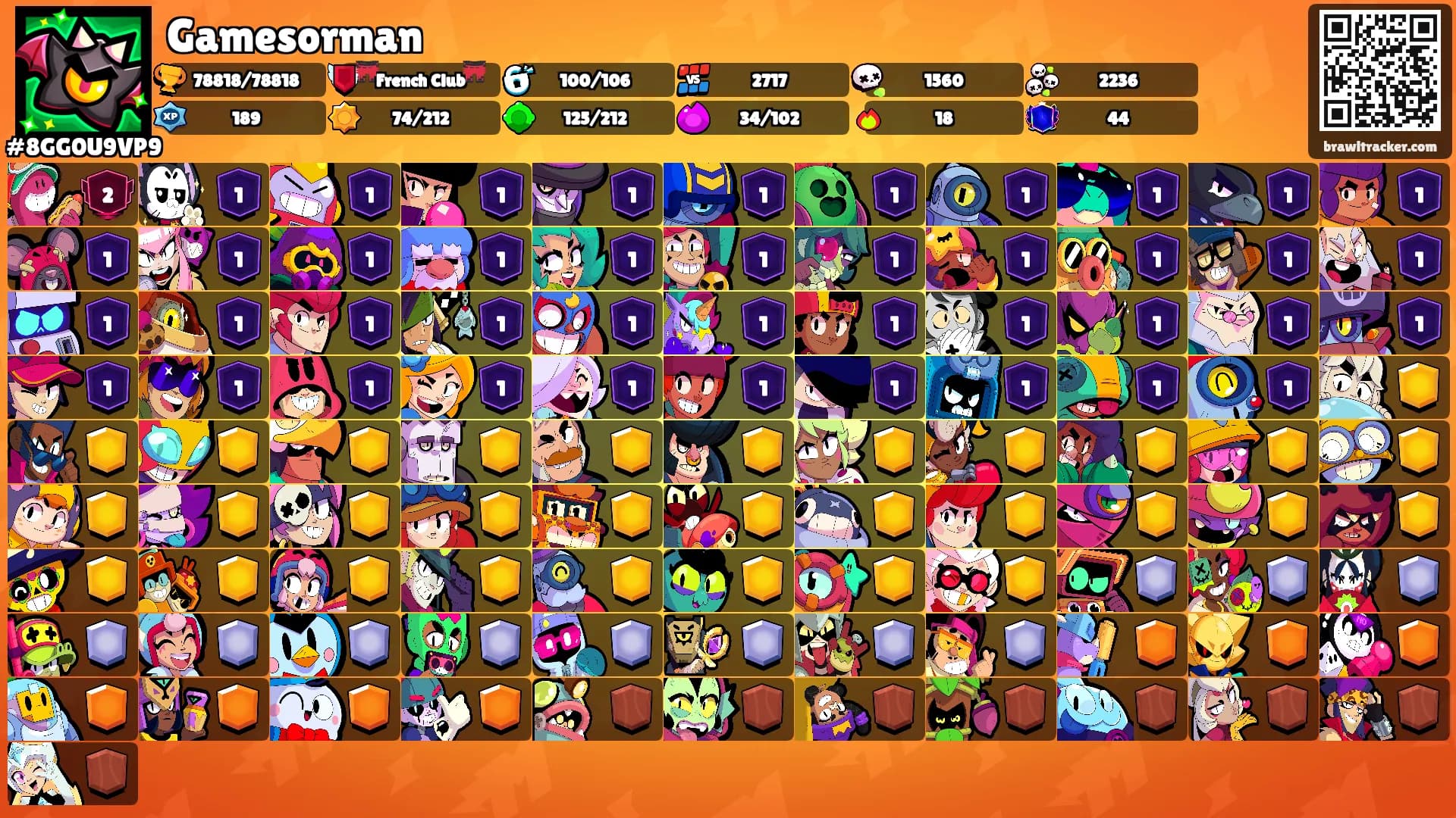 Gamesorman's Ranks