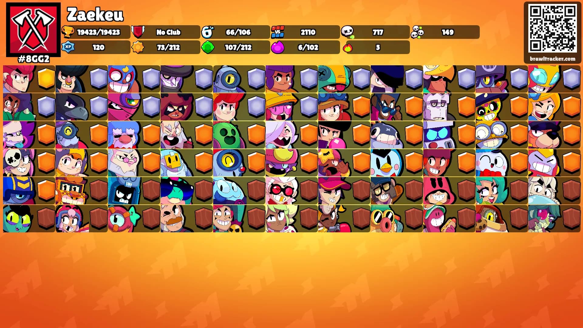 Zaekeu's Ranks