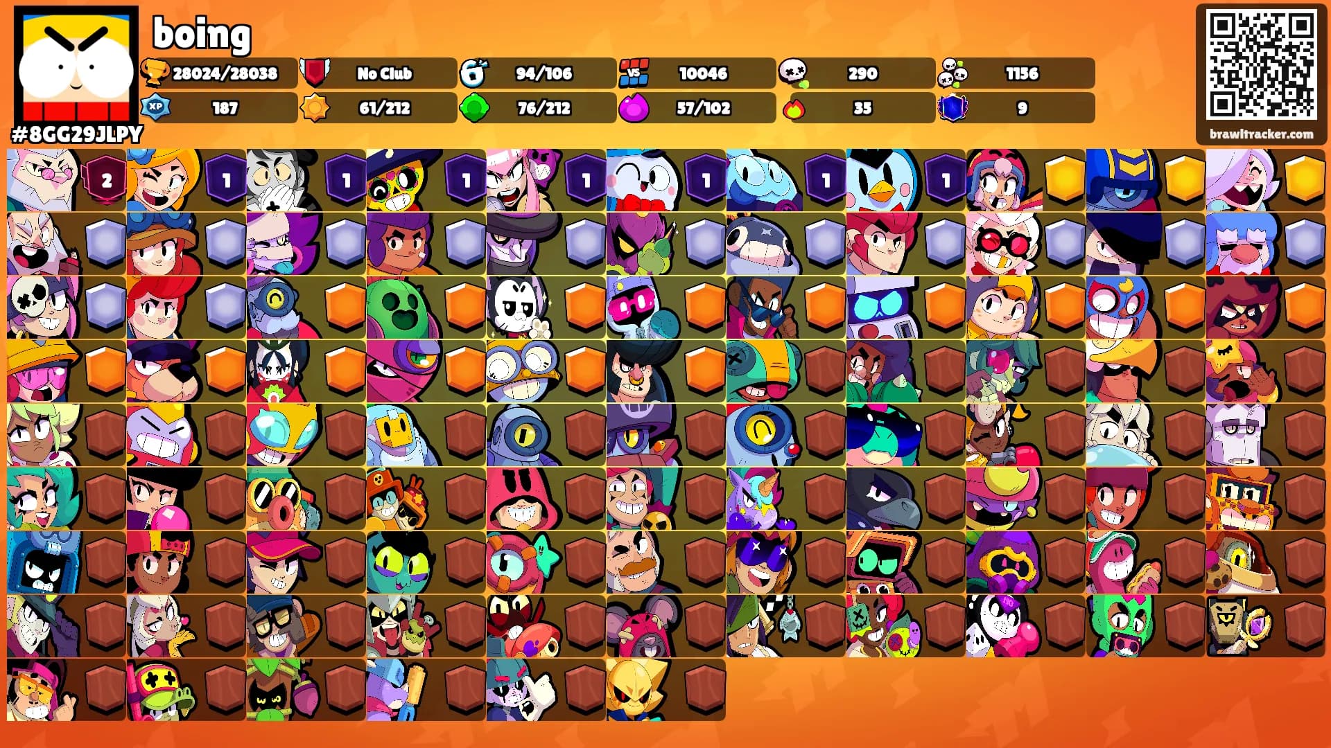 boing's Ranks