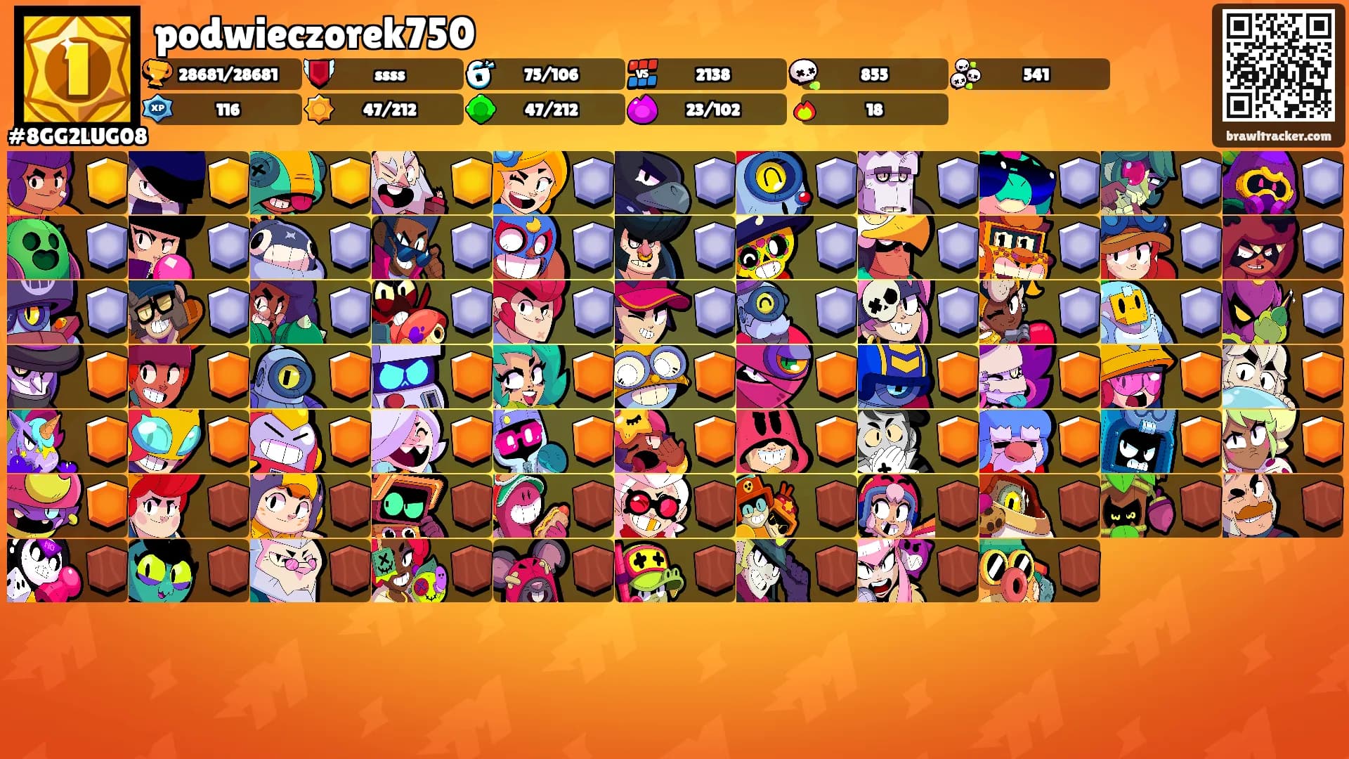 podwieczorek750's Ranks