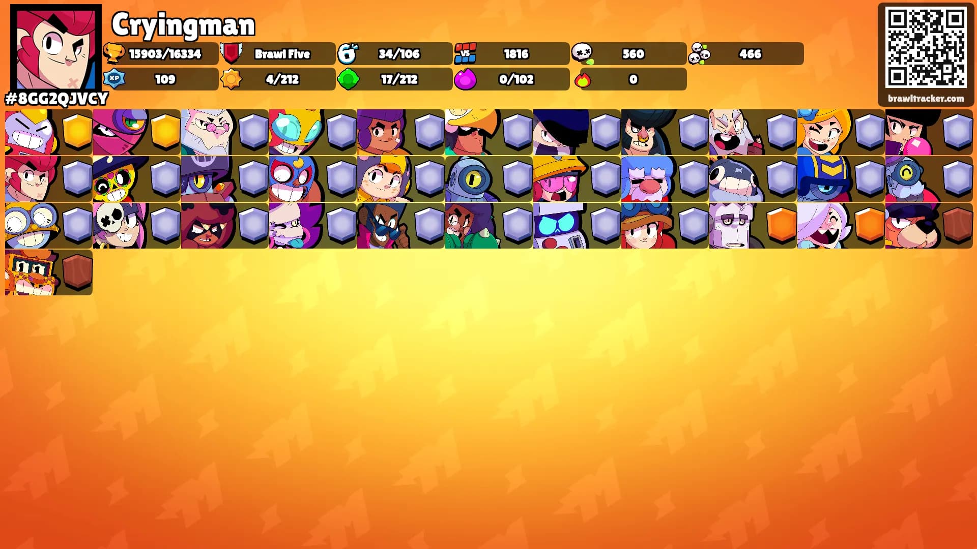 Cryingman's Ranks
