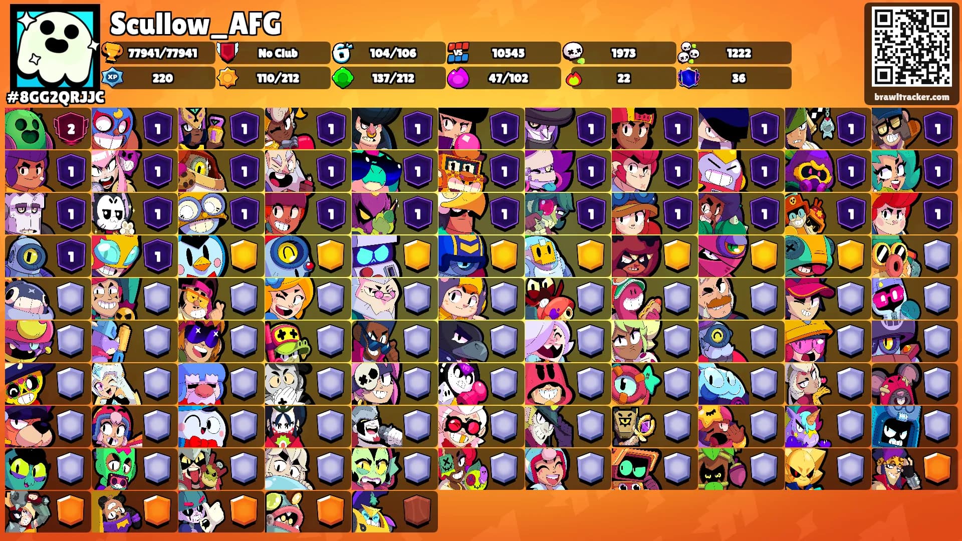Scullow_AFG's Ranks