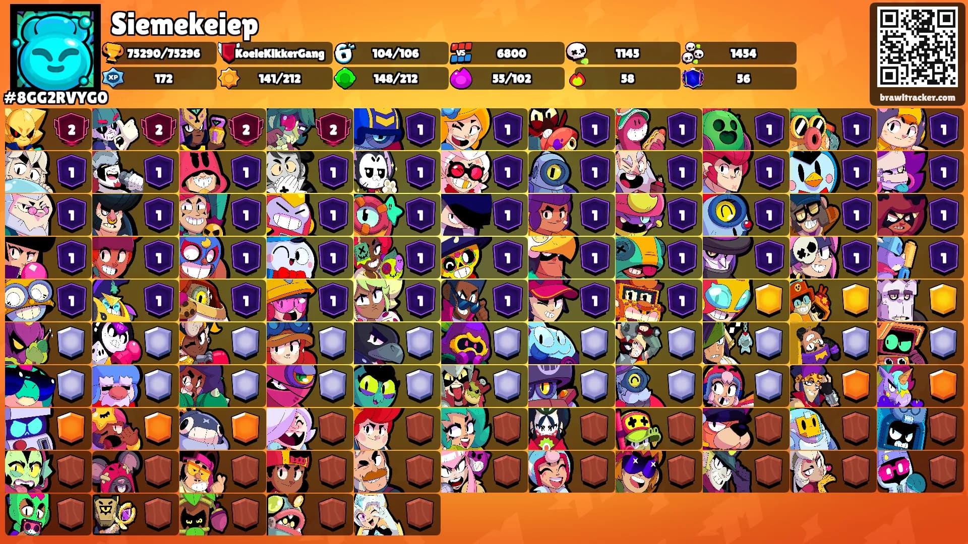 Siemekeiep's Ranks