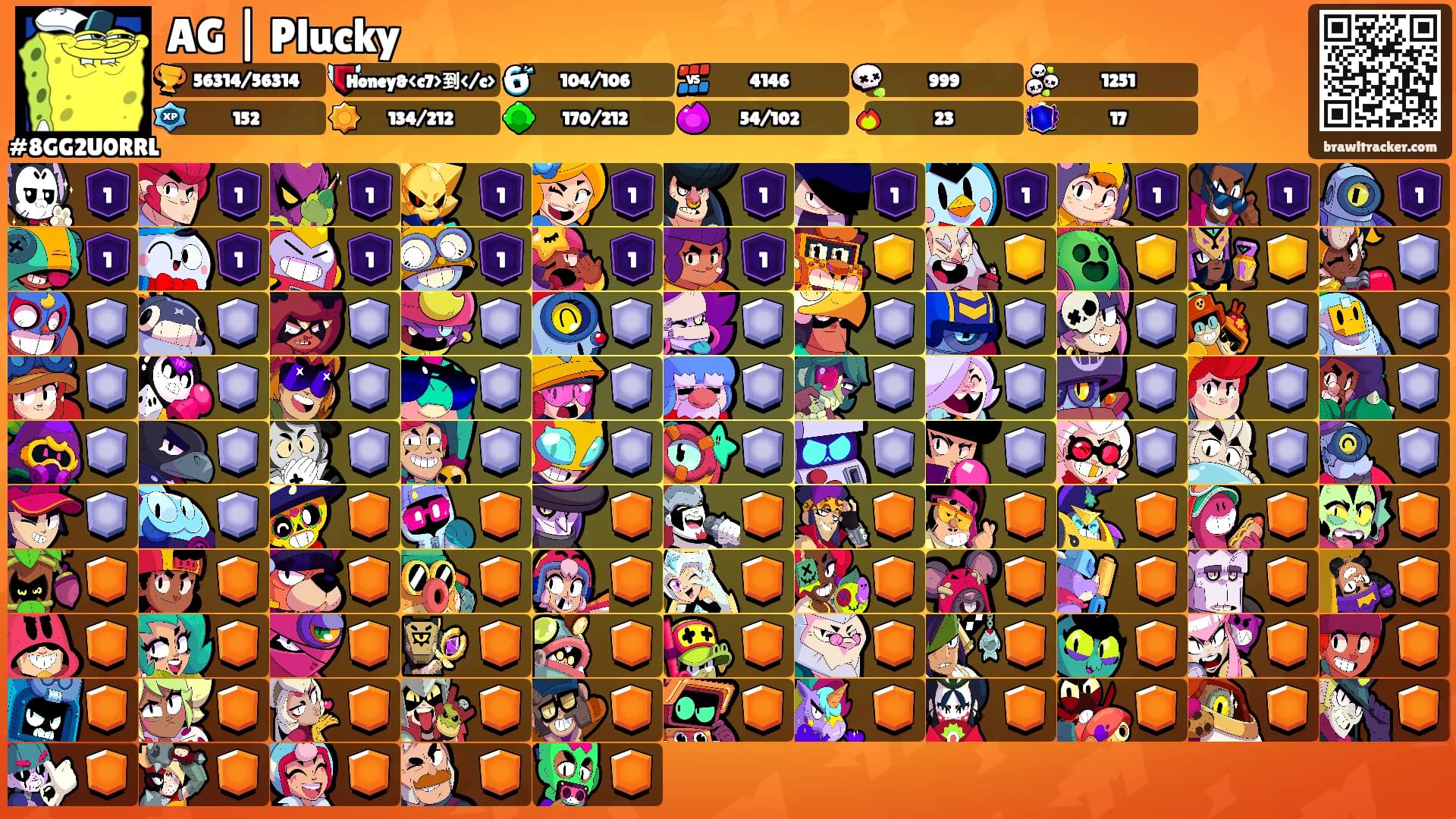 AG | Plucky's Ranks