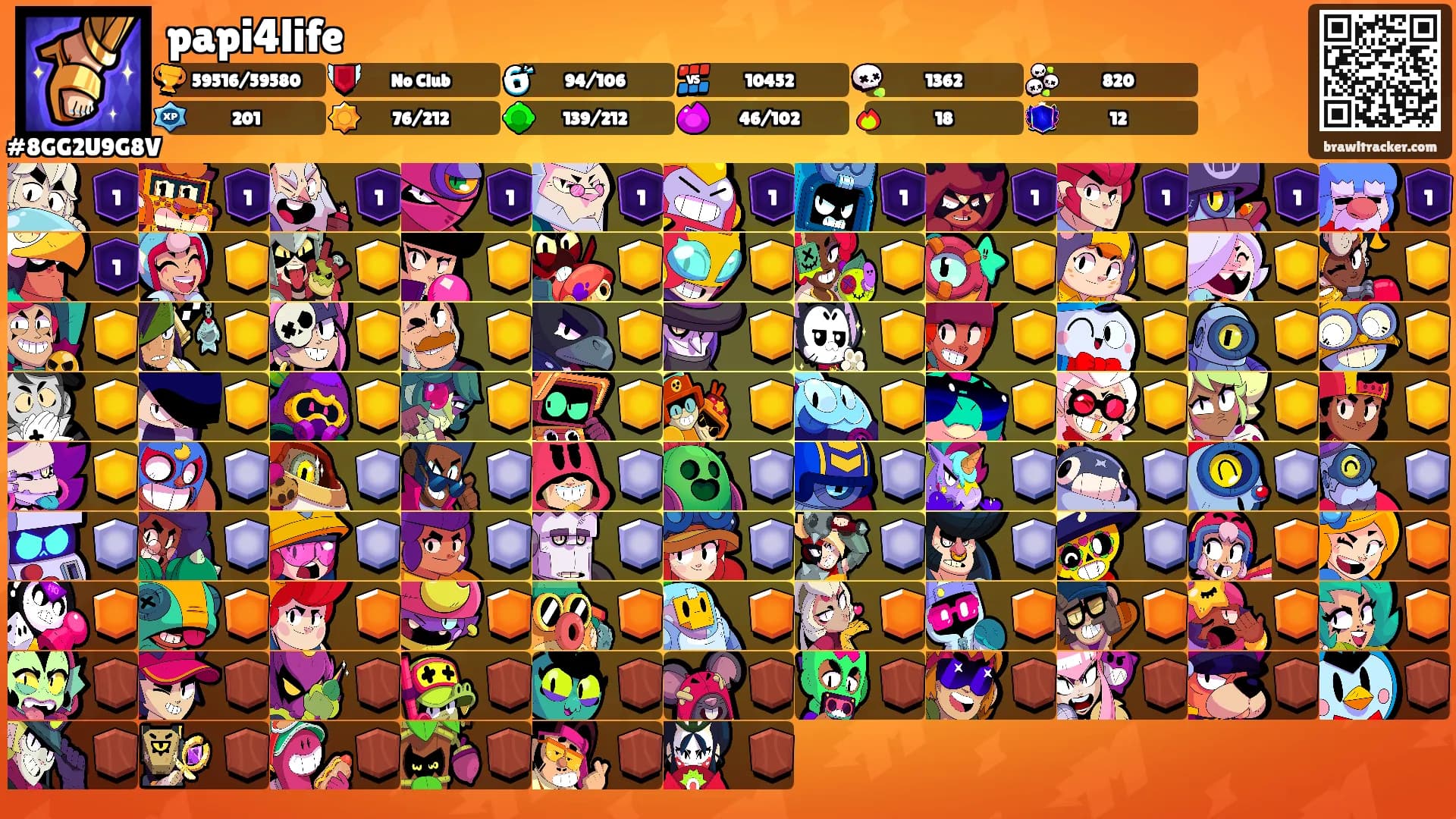 papi4life's Ranks