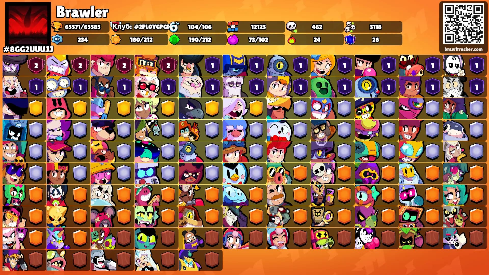 Brawler's Ranks