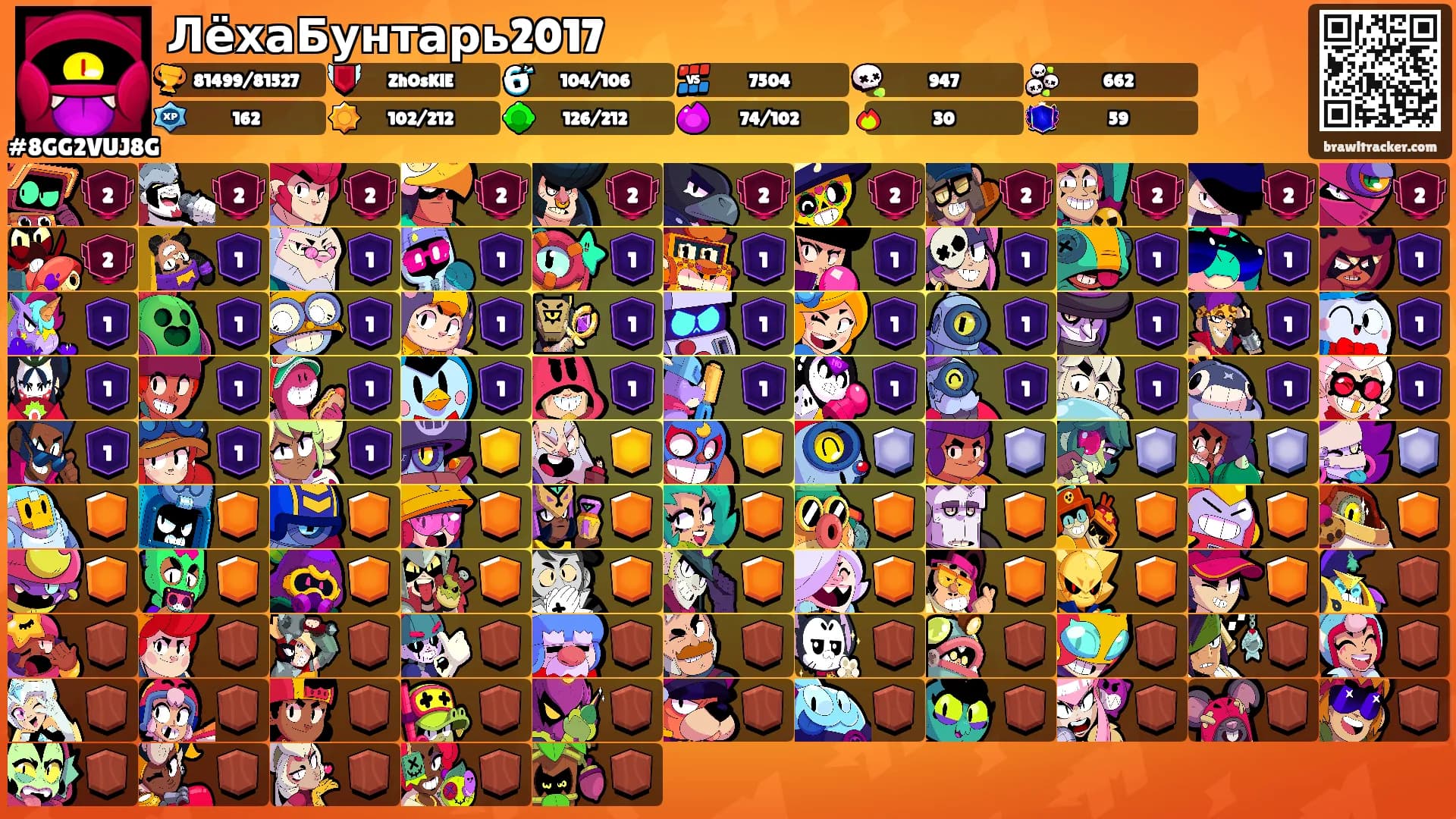 ЛёхаБунтарь2017's Ranks