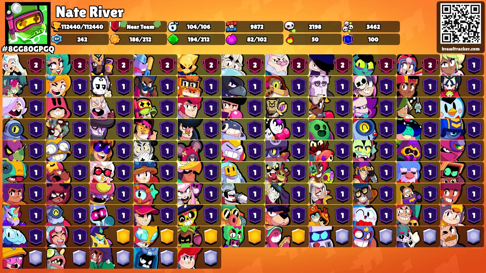 Nate River's Ranks